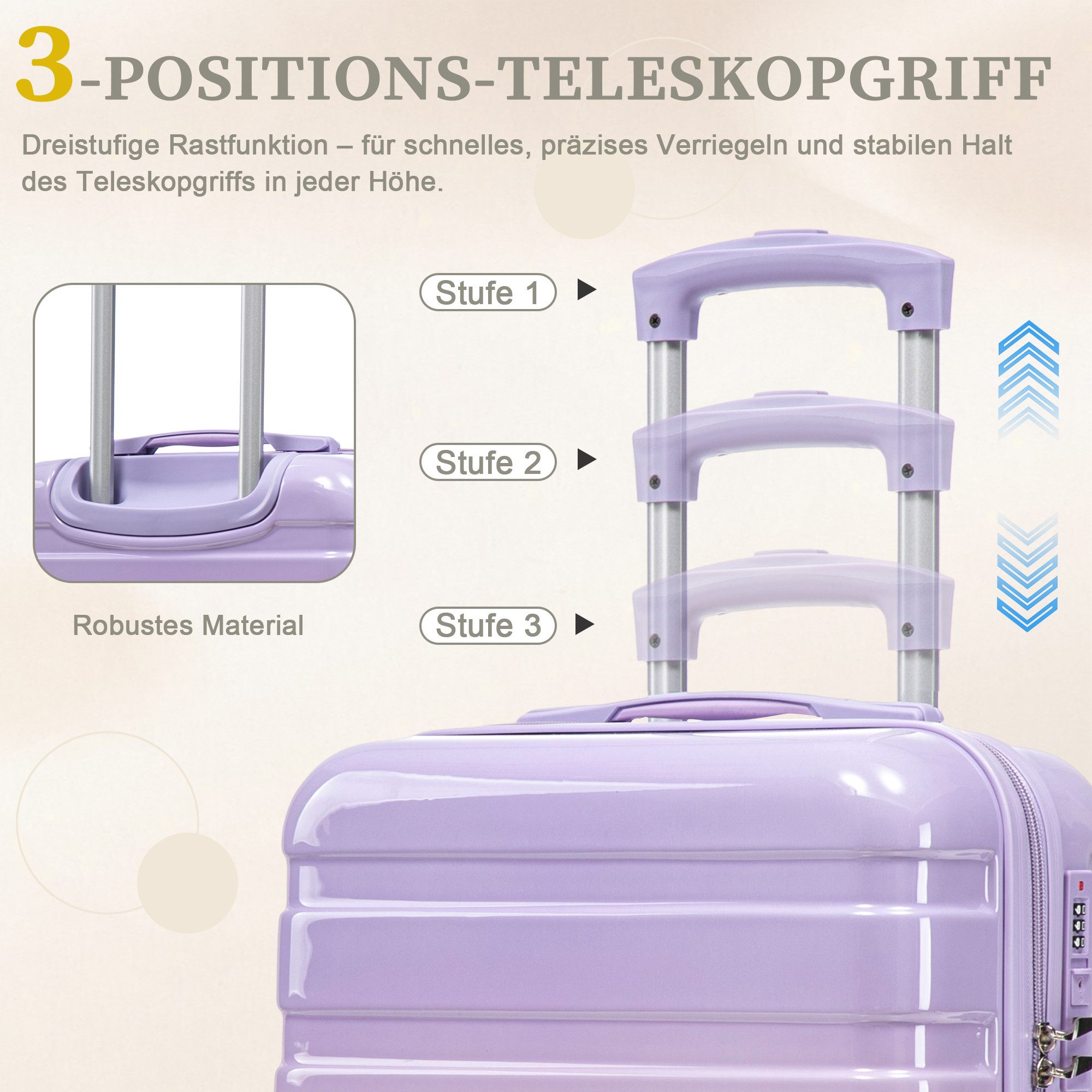 i@home Kofferset 14"/20" 2-teiliger Koffer, 4 Rollen, (2 tlg), PC-Spinner-Kofferset mit Zahlenschloss & 14" Kosmetiktasche – Bild 4 von 5