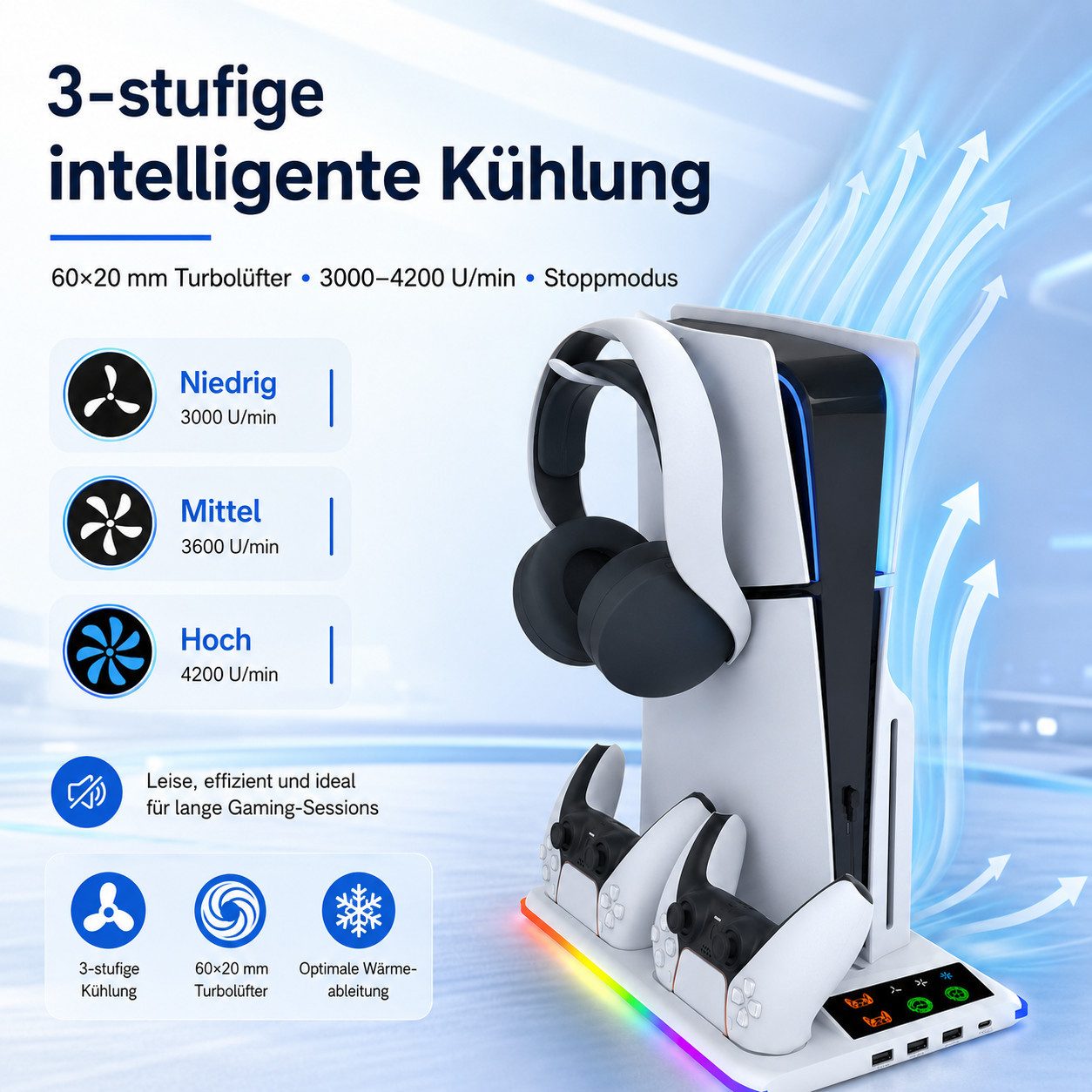 Fyrove PS Portal Ladehalter Ladegerät mit Headset Fernbedienung Halterung Nintendo-Controller (Spar-Set, 1 St., PS5 Controller-Ladestation mit 3 USB-Hubs & RGB-Beleuchtung)