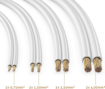 sonero sonero Lautsprecherkabel 2x4,0mm², CCA 100m, weiß Audio-Kabel