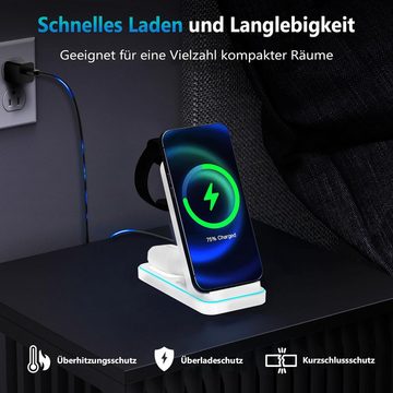 JOEAIS Kabelloses Ladestation 3 in 1 Induktive Ladegerät Wireless Charger Induktions-Ladegerät (SmartWatch Charging Station Induktive Ladegerät)