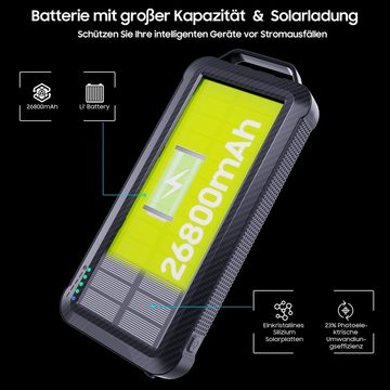 Aoucheni Wireless Solar Powerbank Solar Ladegerät mit 4 Outputs Solar Powerbank 26800 mAh, für alle Mobiltelefone, Tablets und elektronischen Geräte