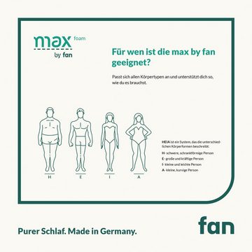 Komfortschaummatratze mx foam by fan, 5 Zonen Matratze 90x200 cm, 140x200 & weitere Größen, f.a.n. Schlafkomfort, 18 cm hoch, Matratze flexibel bis 140 kg, ergonomisch, atmungsaktiv