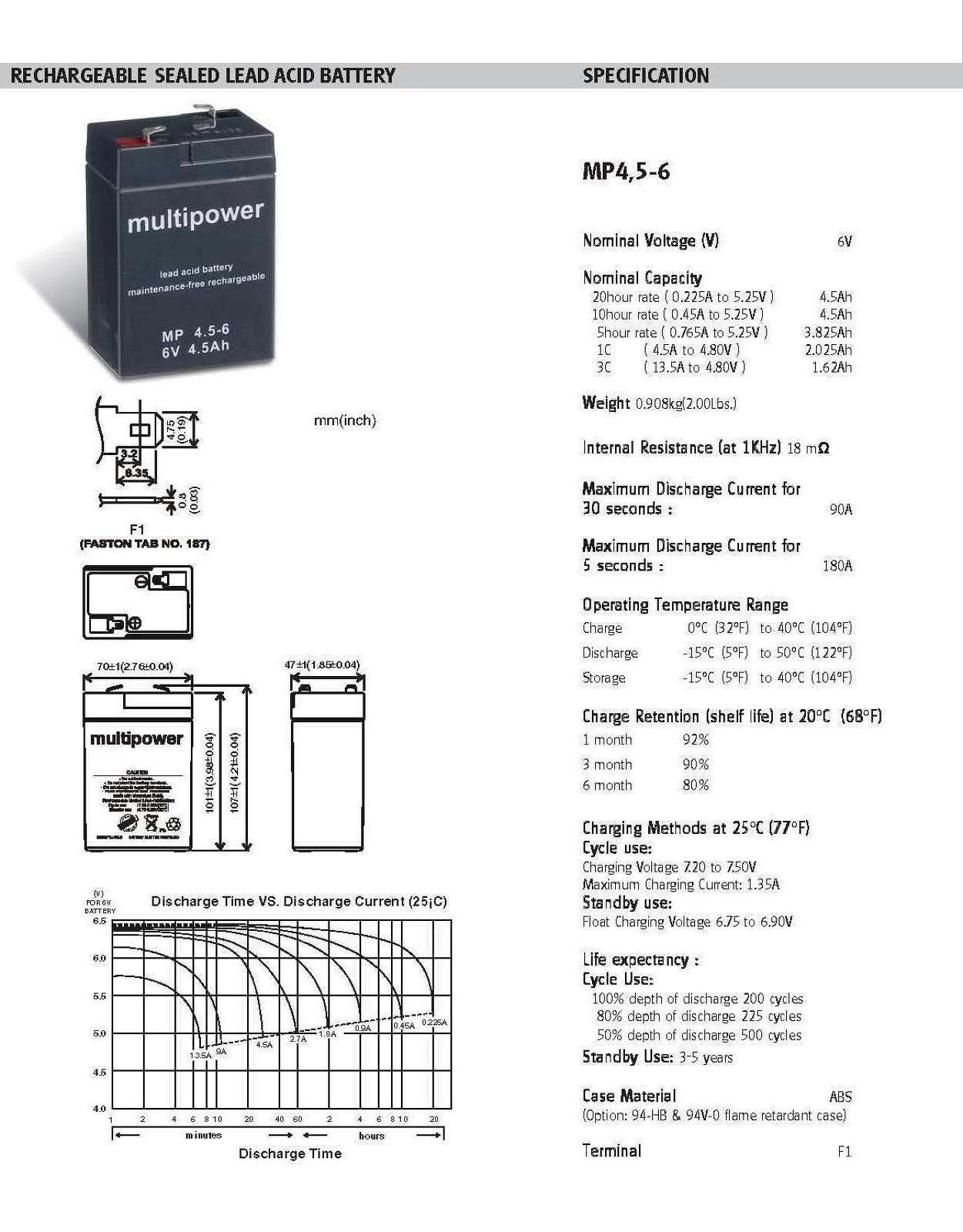 MP4.5-6 Powery mAh LC-R064R5P 6V (6 4500 V) Panasonic Powery ersetzt (multipower) Bleiakkus Bleiakku