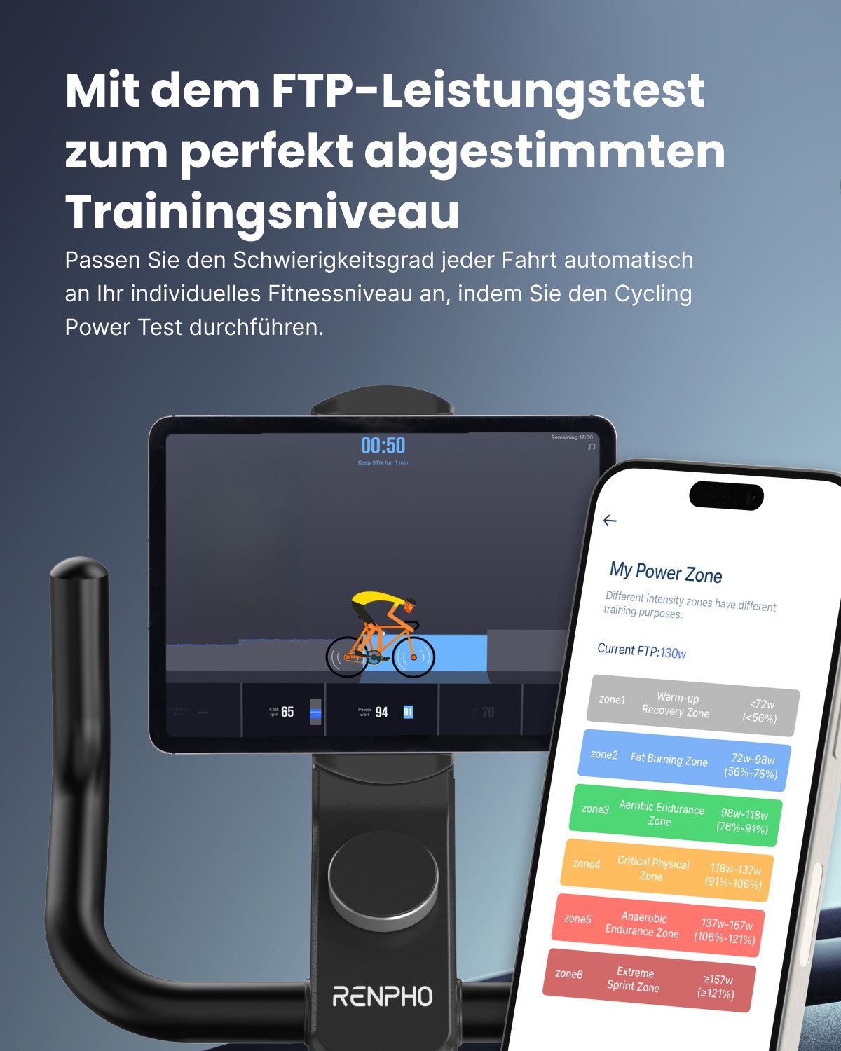 RENPHO Heimtrainer RENPHO AI Smart Bike 2