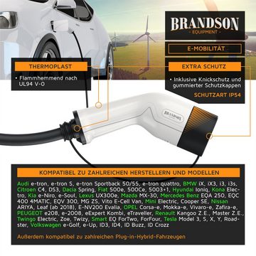 Brandson Elektroauto / Hybrid Ladekabel 22 kW, Autoladekabel, (500 cm), IEC Typ 2 auf Typ 2, 3-phasig, 480 V, 5 m