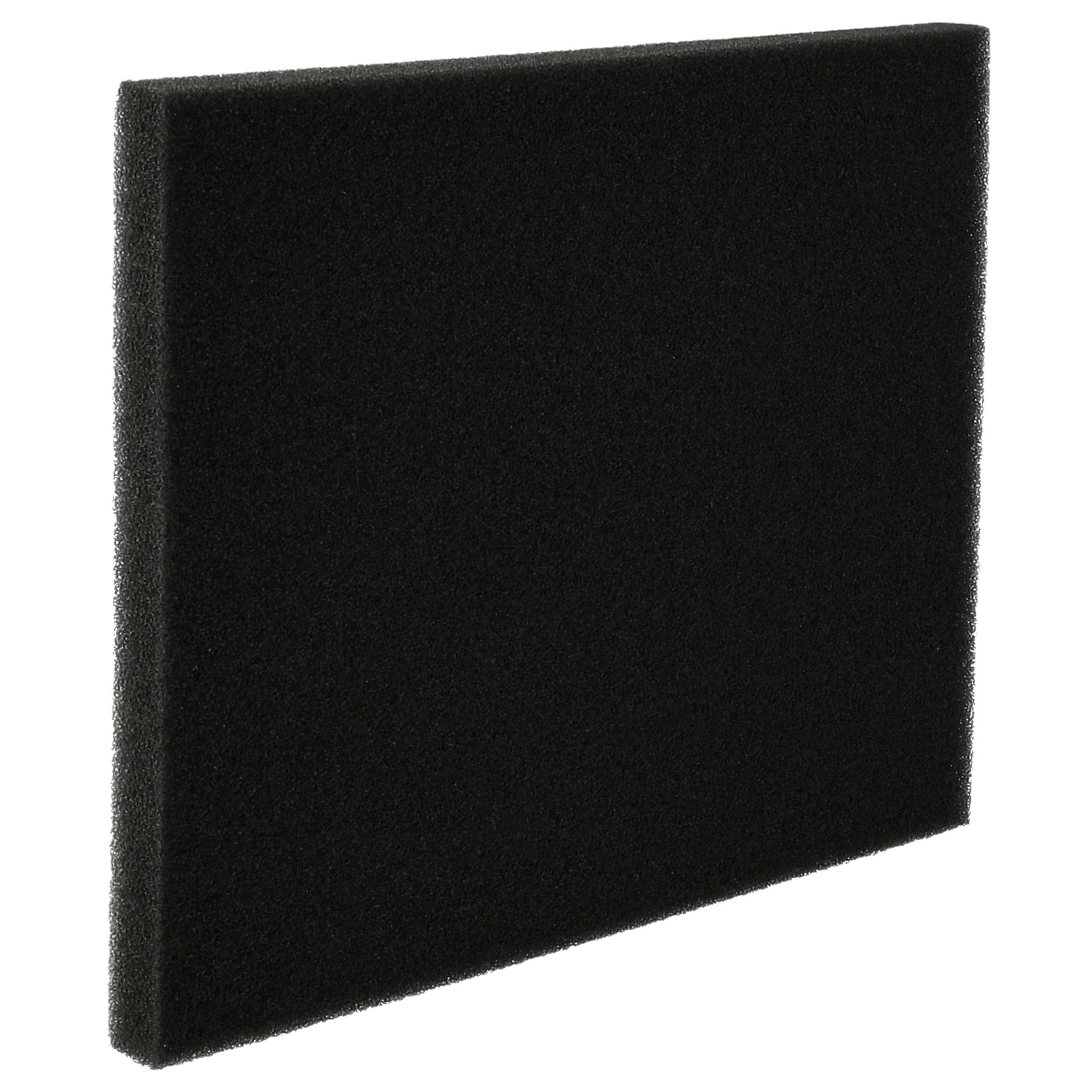 Ersatzfilter passend für Philips FC9920, Performer Expert, FC9922, FC9932, FC8726