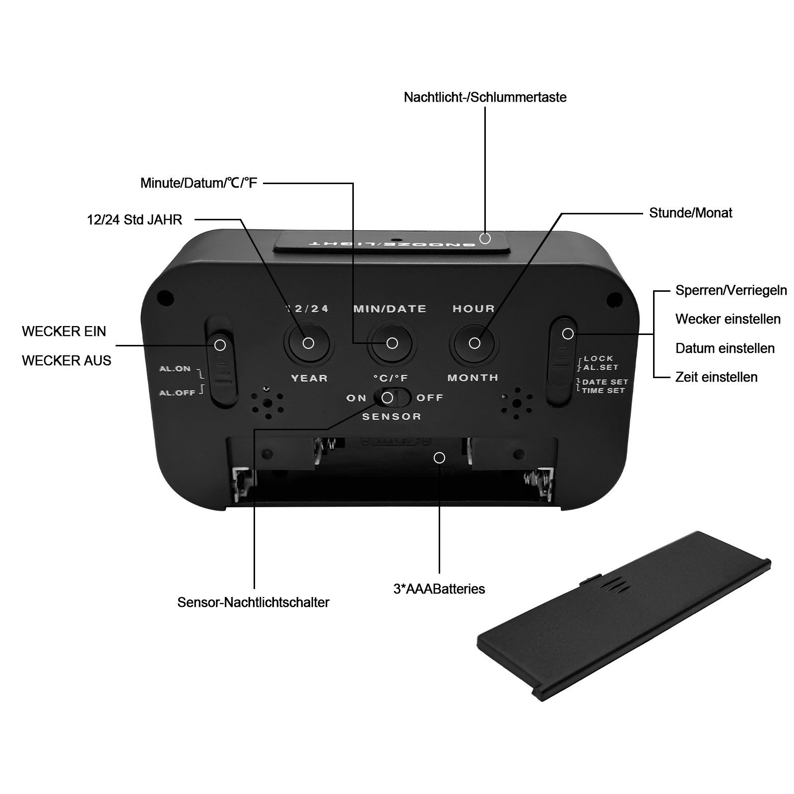 OZAVO Wecker GLNZ17 Digitaler Wecker Mit Temperaturanzeige und Schlaffunktion digital Nachtmodus Kinder Tischuhr mit LCD-Display