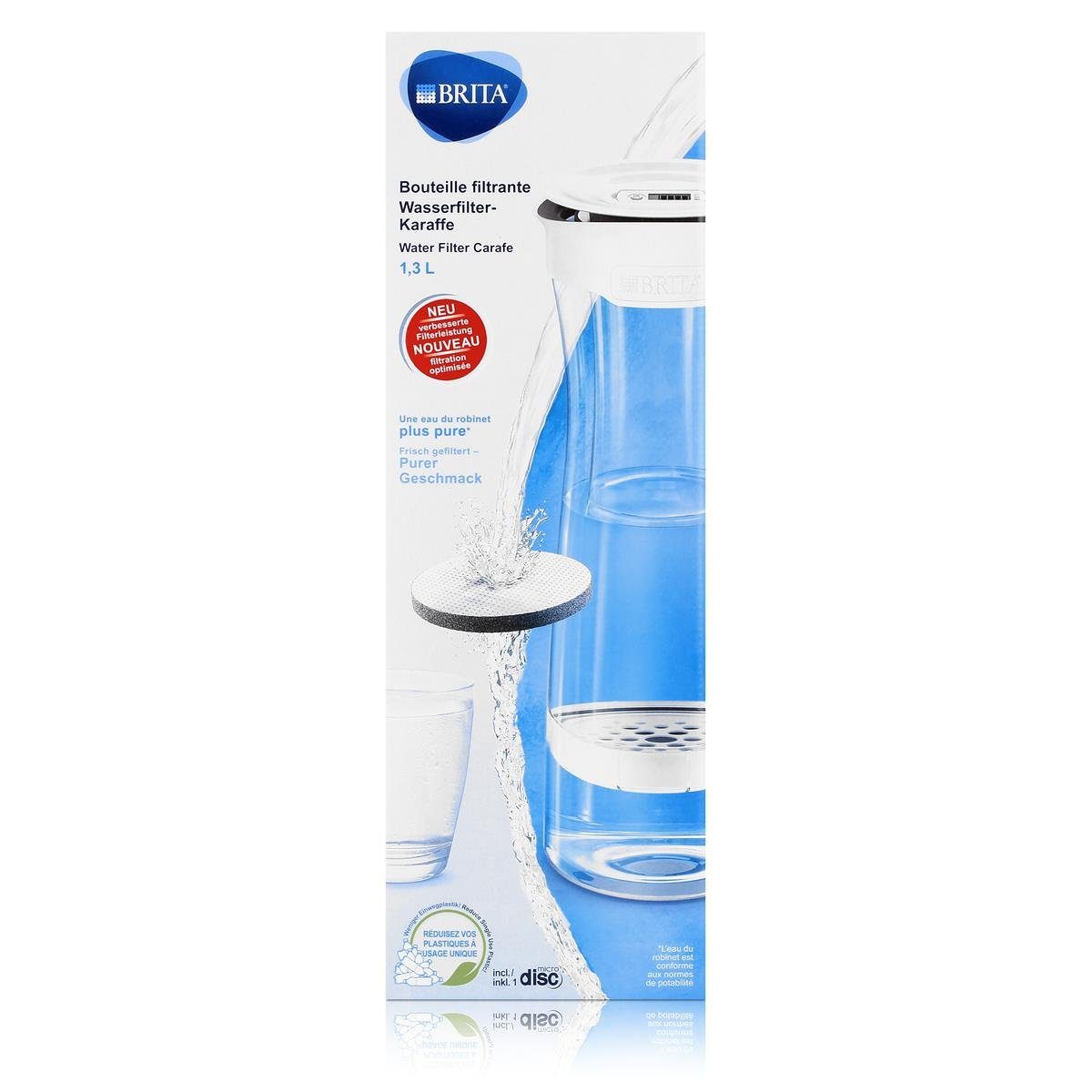BRITA Wasserfilter BRITA Wasserfilter-Karaffe 1,3L - Frisch gefiltertes Wasser (1er Pack)