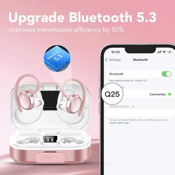 IKG Kabellos Bluetooth 5.3 Ohrhörer LED-Anzeige USB-C In-Ear-Kopfhörer (Immersive Klangqualität durch 14.5mm Membran und Umgebungsgeräuschunterdrückung., mit 4 Mic, 120H Spielzeit, 2024 Neue Weicher Ohrbügel, IP7 Wasserdicht)