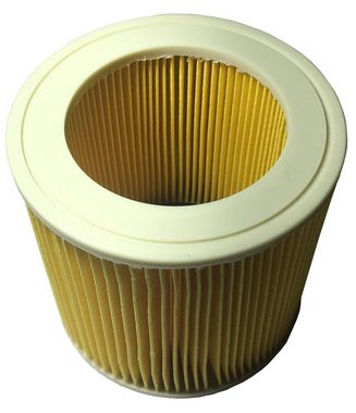 Comedes Patronenfilter 2er Set passend für Kärcher Nass-Trockensauger WD1 WD2 WD3 MV2 MV3, (Spar-Set, 2-St), einsetzbar statt Kärcher Filter 6.414-547, 6.414-772 und 6.414-552