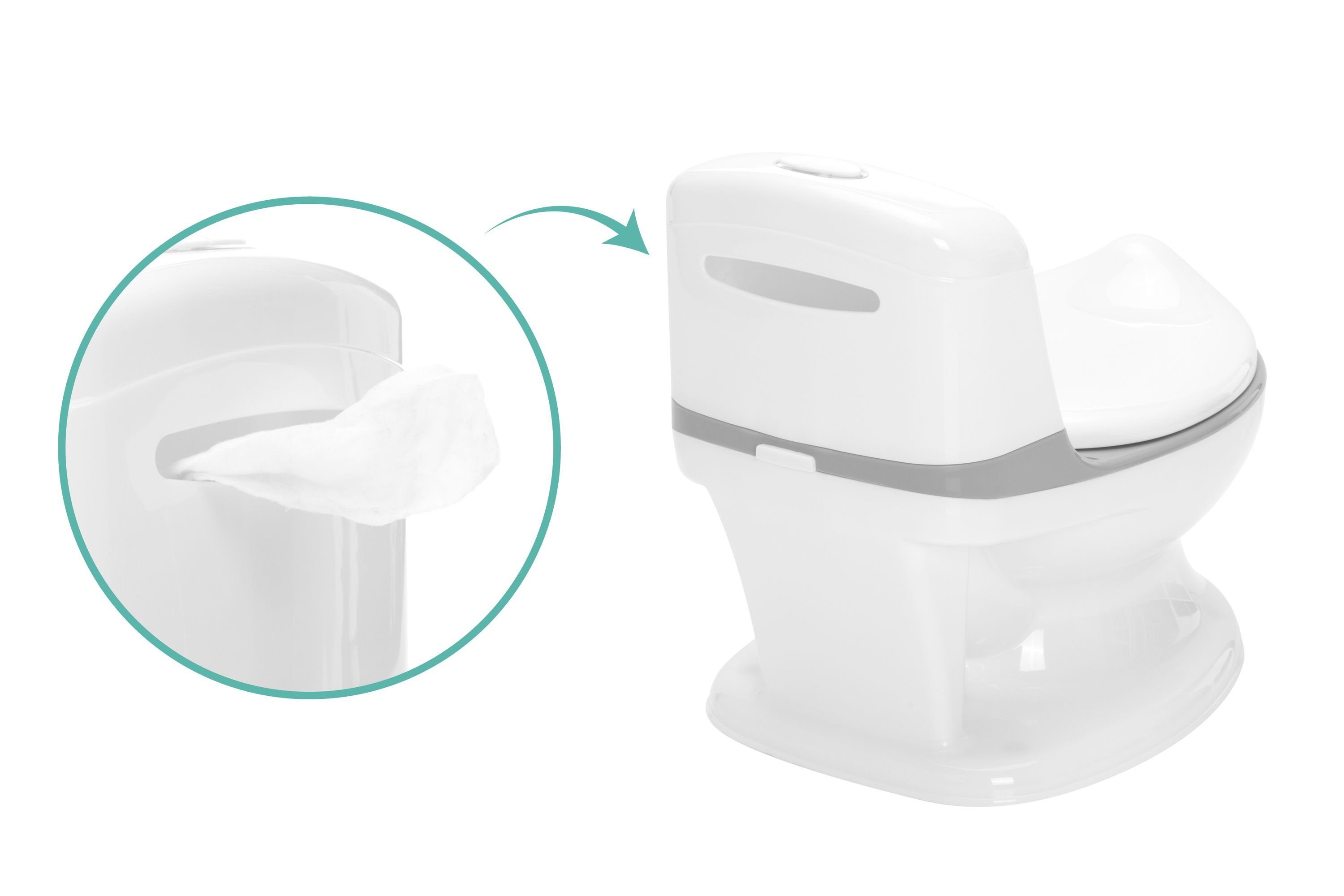 Mini Toilette Exklusiv Fillikid Fillikid Toilettentrainer