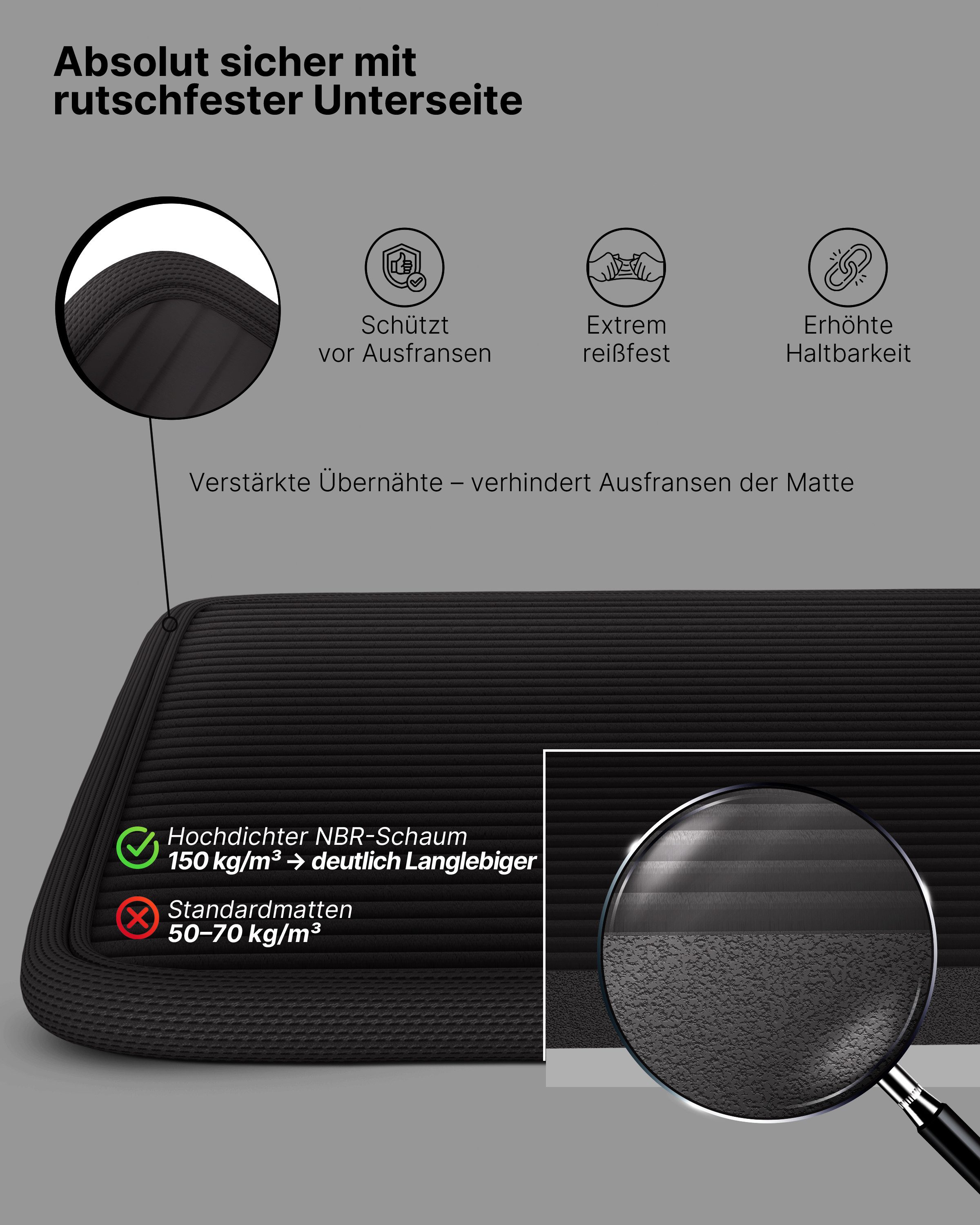 NEOLYMP Fitnessmatte (Yogamatte mit Tragegurt inklusive Trainingsbuch mit Übungseinheiten)