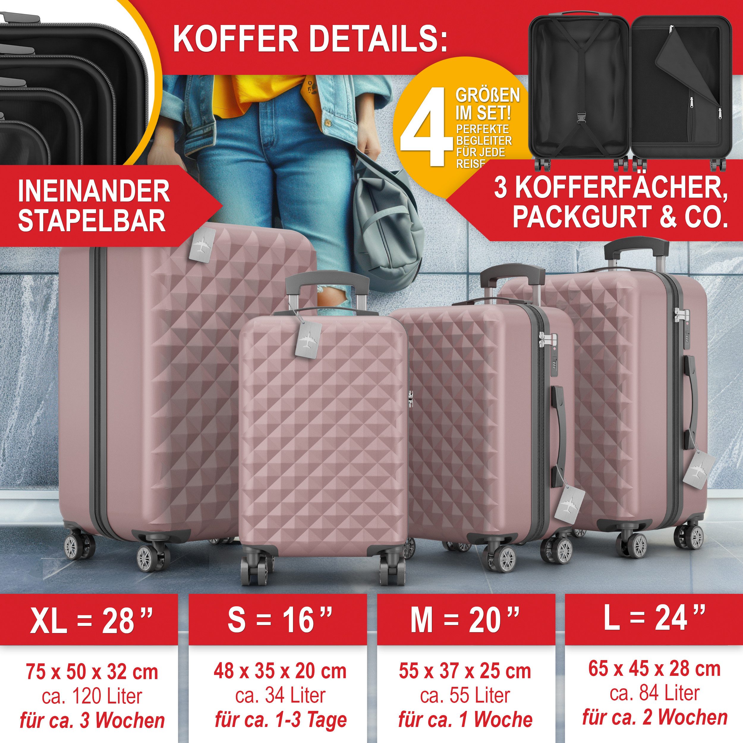 Onbest Kofferset 4er Hartschalen Trolley PREMIUM günstig online kaufen