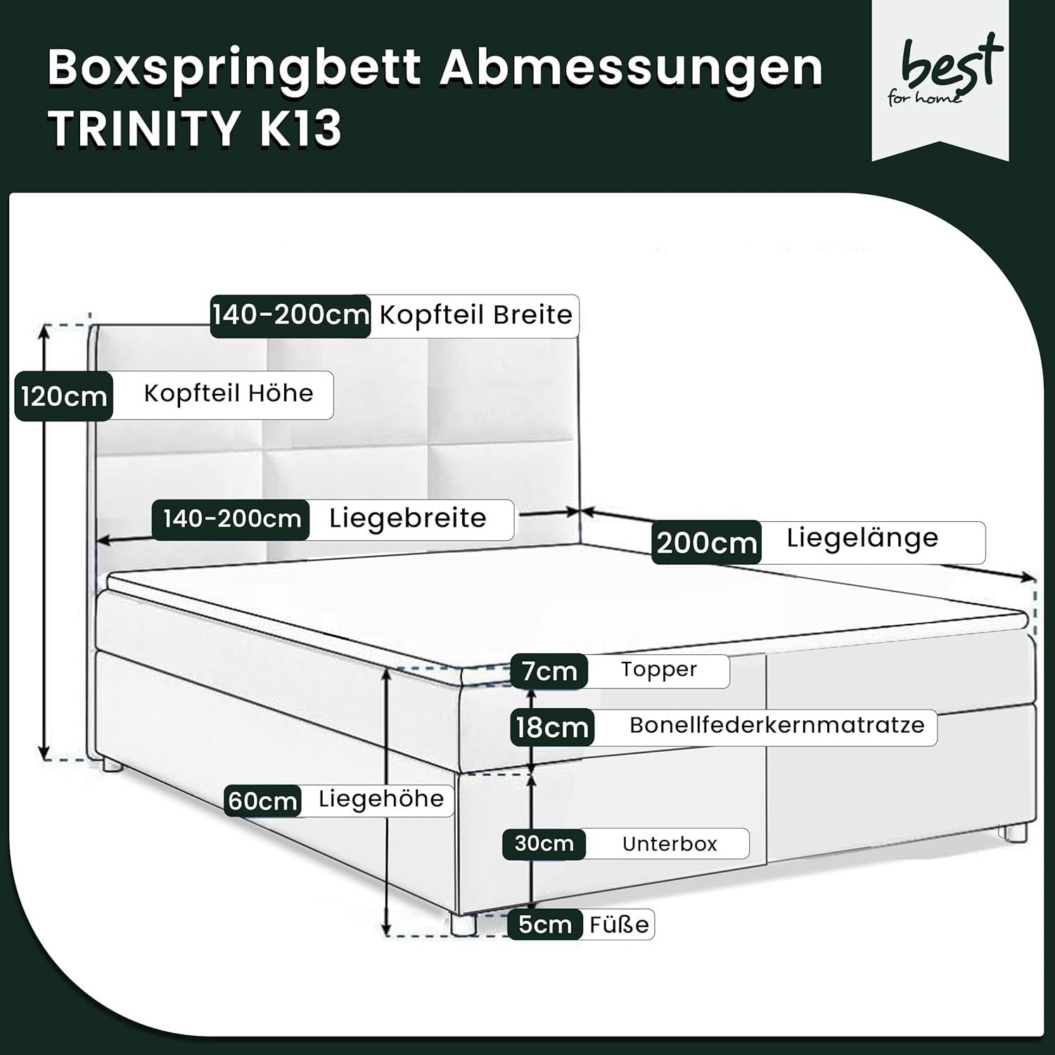 Best for Home Boxspringbett mit Bettkasten Trinity K-13 Bonellfederkern inkl. Komfort Topper (Bonell-Matratze, gepolstertes Kopfteil, Doppelbett versch. Größen, 140x200 160x200 180x200 200x200 cm), Handwerksqualität, TOP Preis-Leistungs-Verhältnis