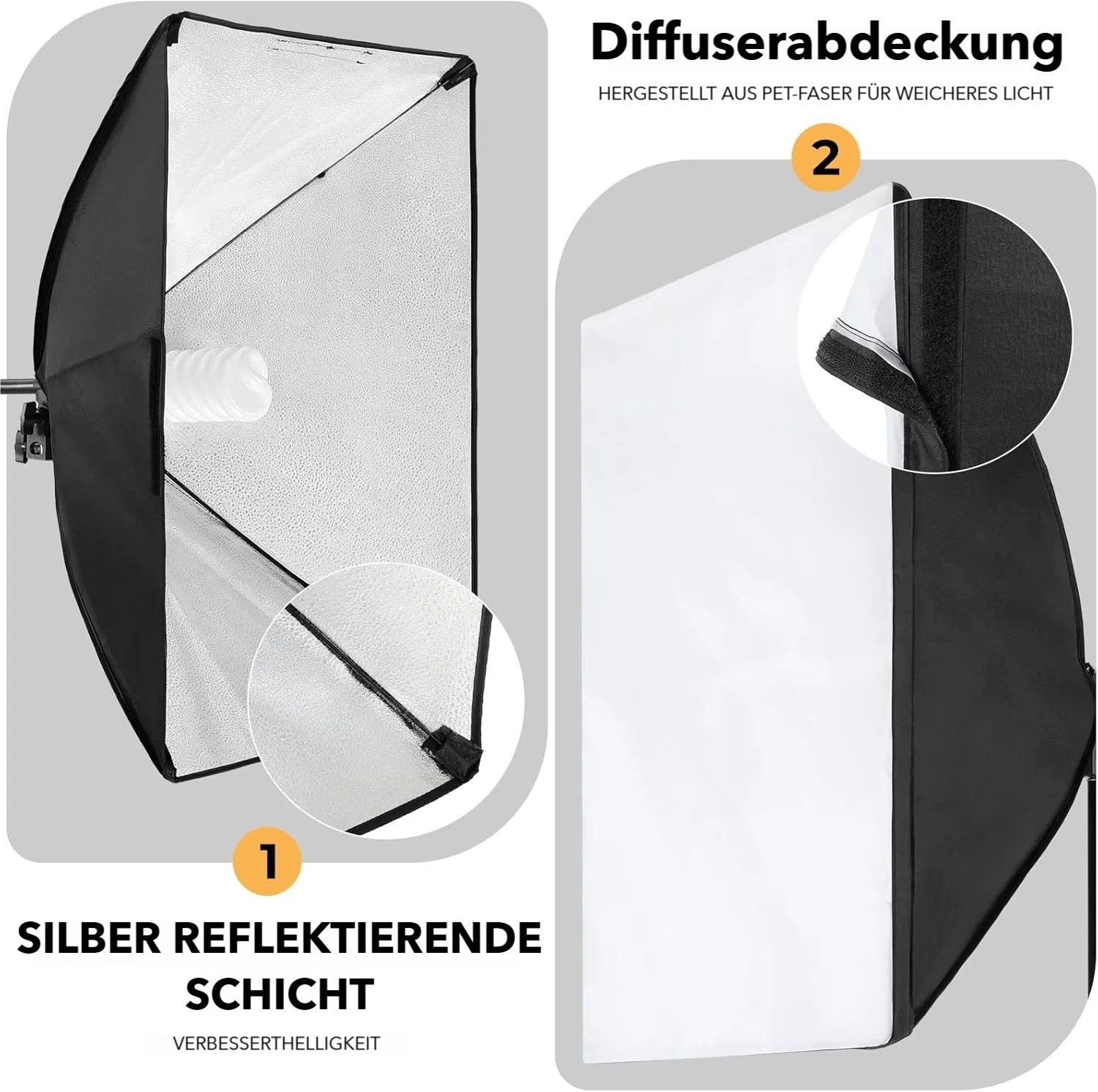 TLGREEN Softbox Set,Fotostudio 50cm x 70cm mit E27 Sockel 2 x 135W FotoLampe, Vollverstellbare lichtstativ für Studio Porträts, Fotografie