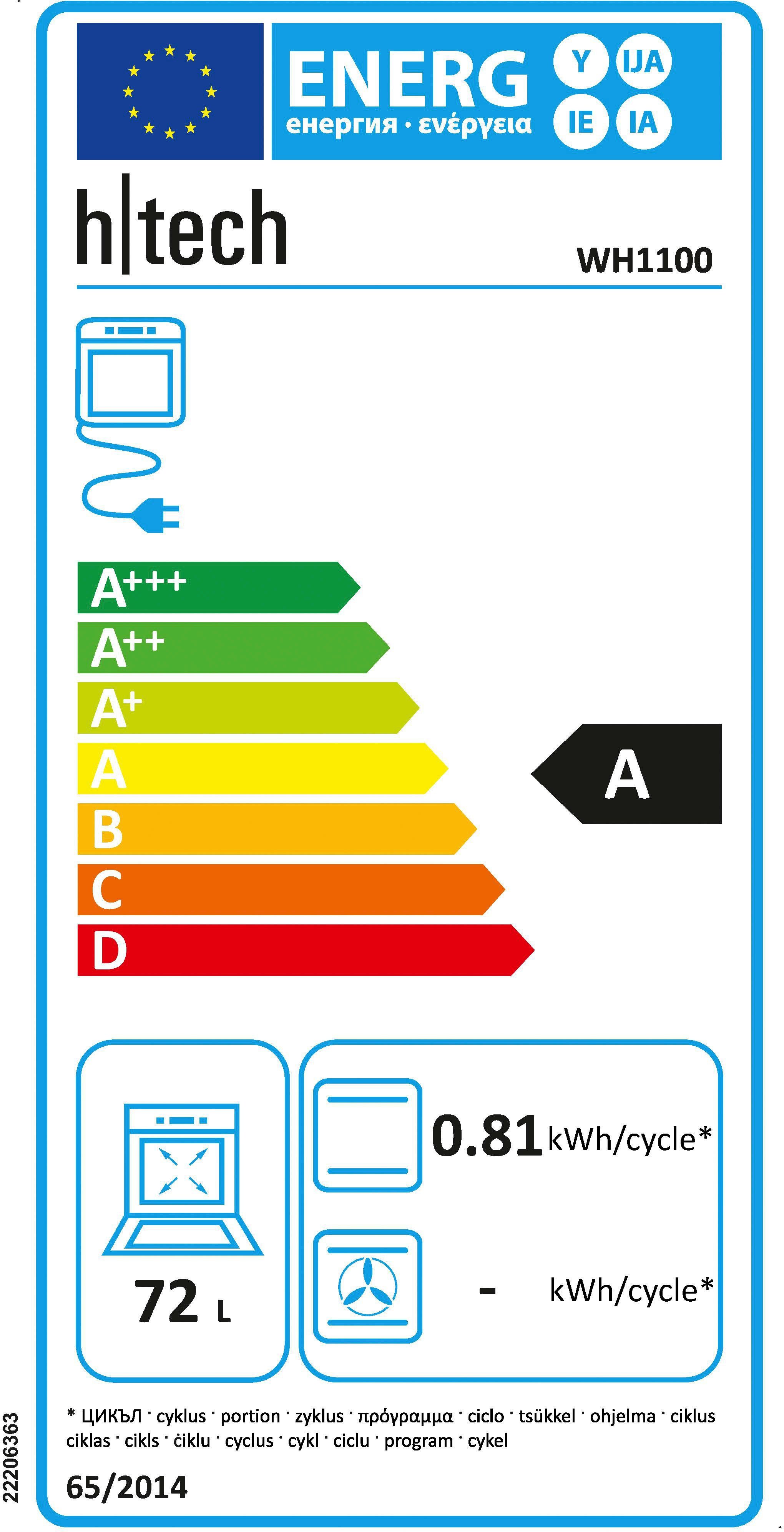 Energieeffizienzklasse: 