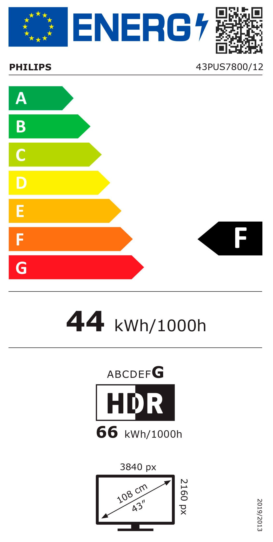 Energieeffizienzklasse: 