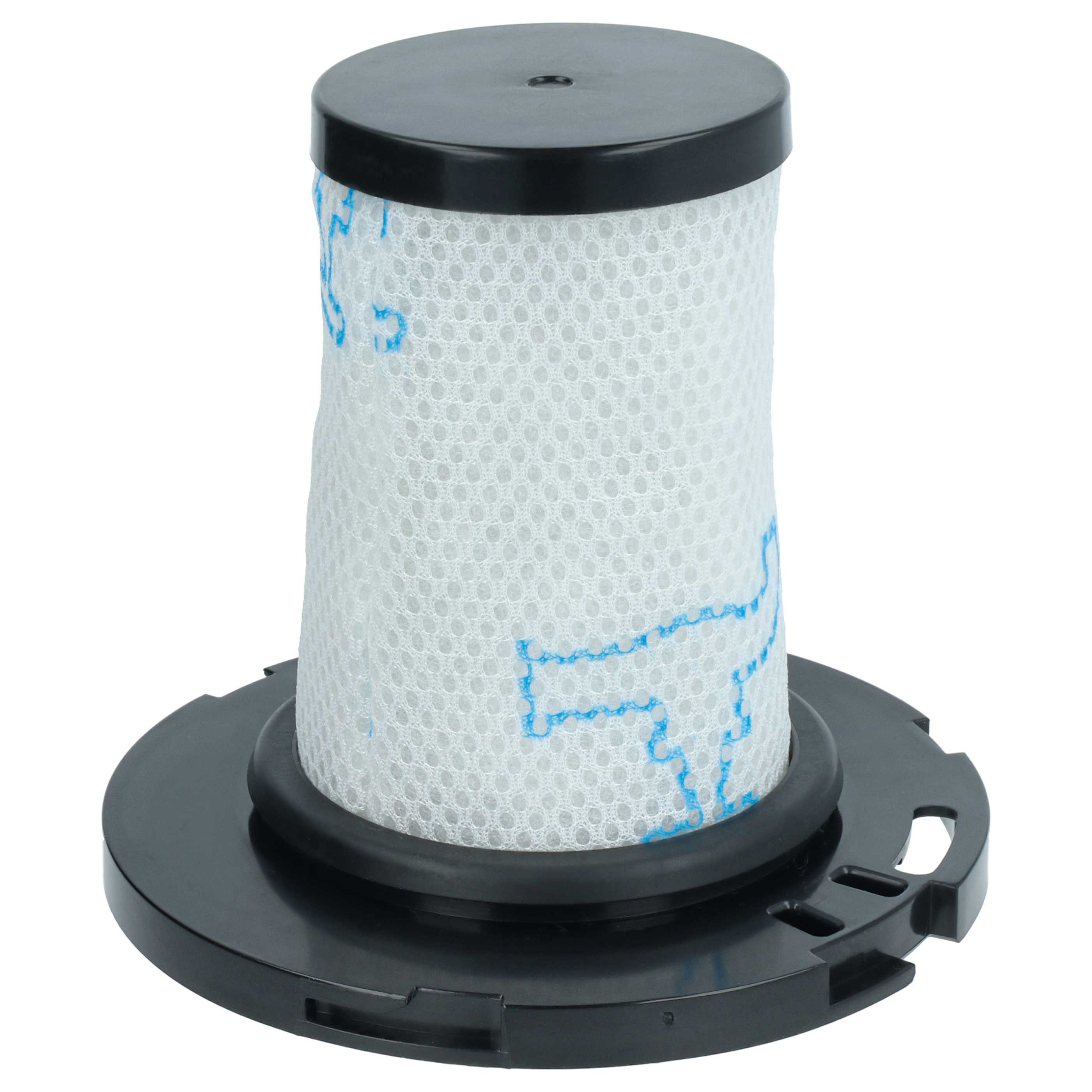 Motorschutzfilter passend für Rowenta X-Force Flex 12.60 Animal RH98A9, X-Force Flex