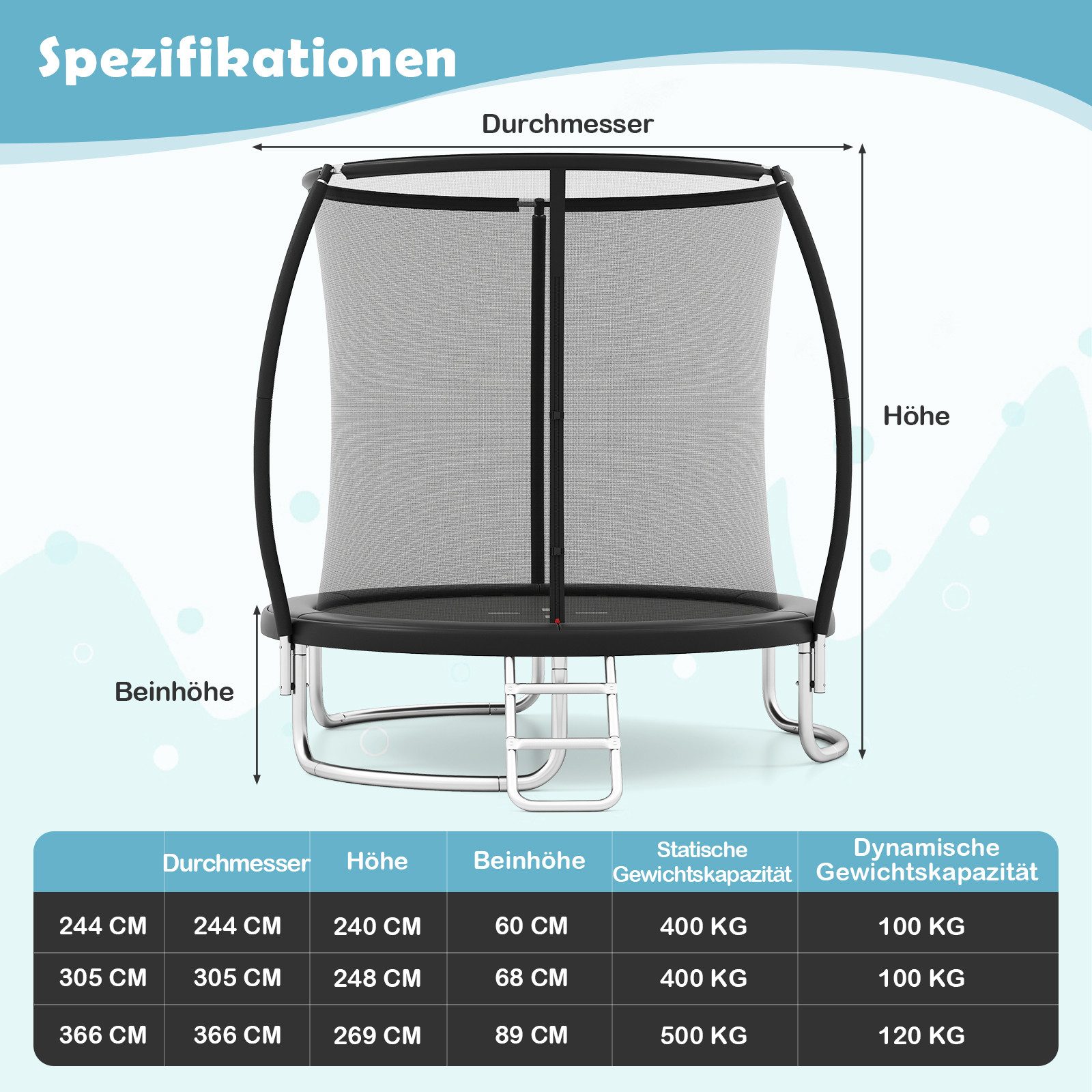 COSTWAY Gartentrampolin, Ø 366 cm, Trampolin, mit Sicherheitsnetz & Leiter