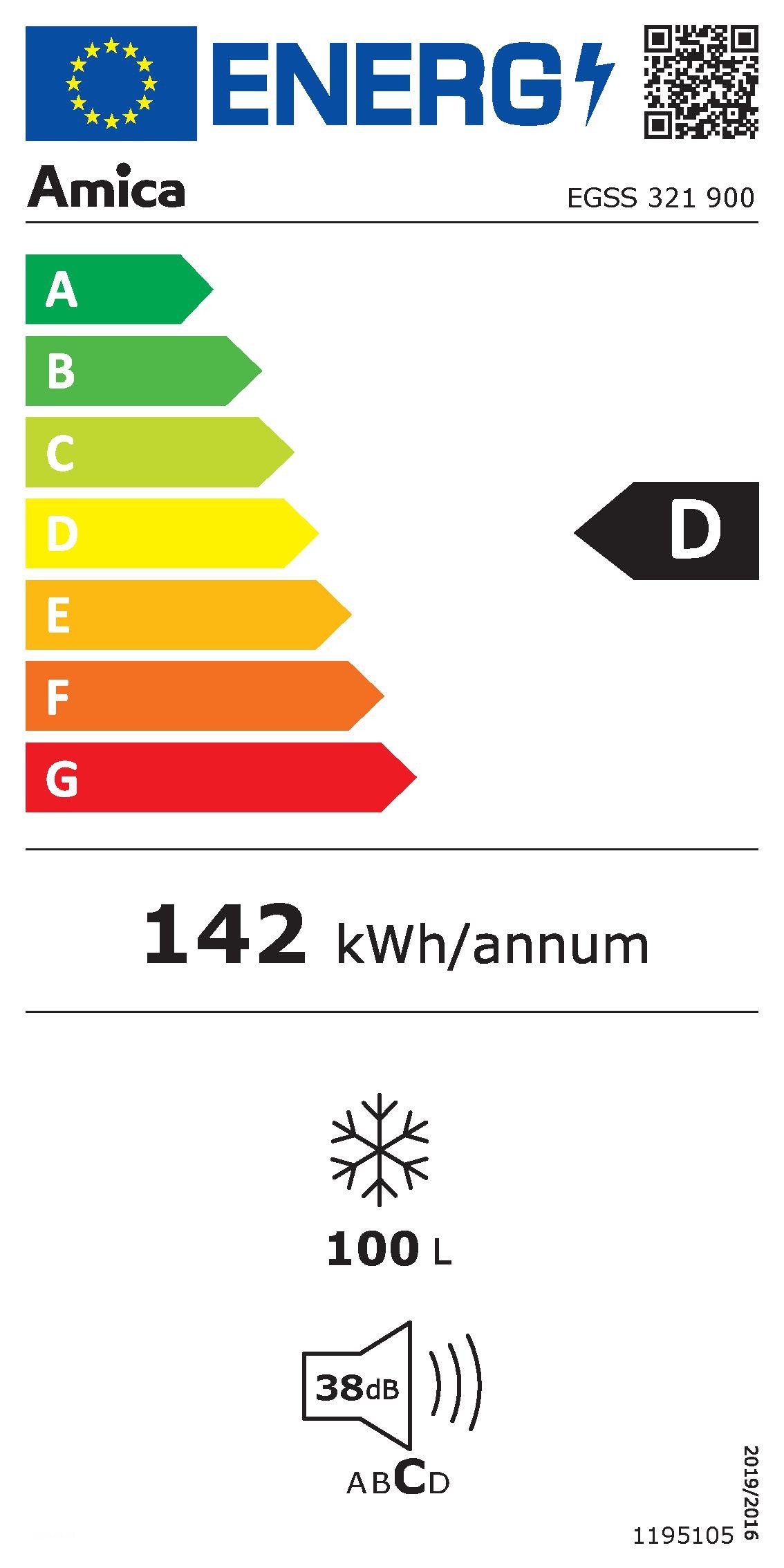 Energieeffizienzklasse: 