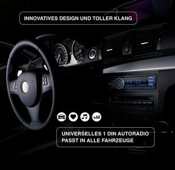 ELGAUS OM-180P 1 Din Autoradio (FM/AM, RDS, Bluetooth, RDS, Fernbedienung, ID3, Appsteuerung, Manual in DE/EN)