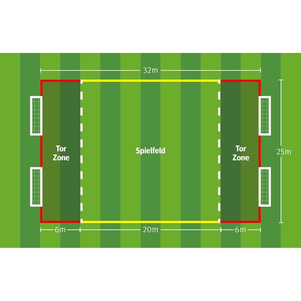 Sport-Thieme Trainingshilfe Spielfeldmarkierung Young Players, Schusszonen und Spielfeldbegrenzung sind farbig markiert