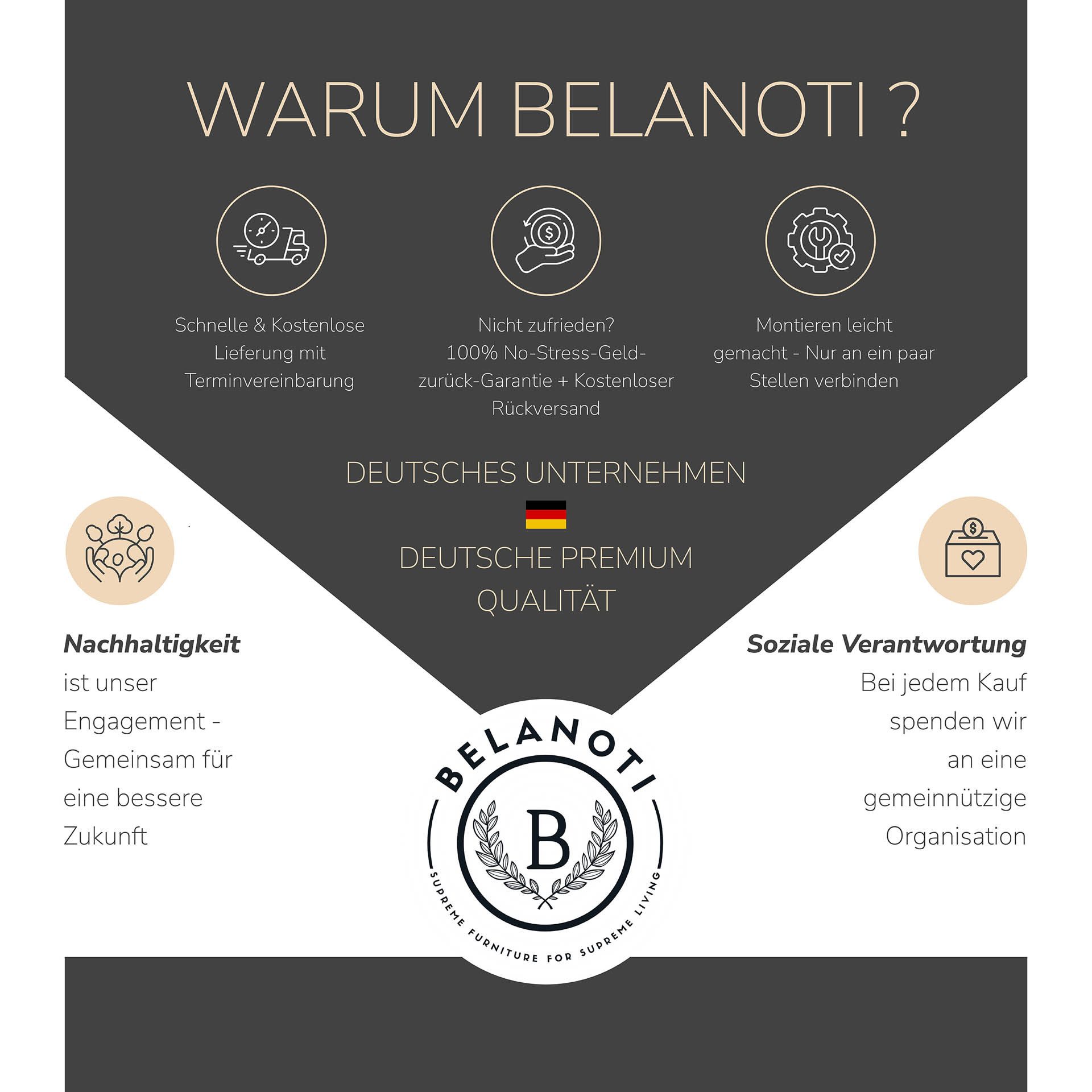 Belanoti Boxspringbett Age (Unterbox; Matratze; Topper), 180x200 cm, Holz, Eiche, Visco-Topper, H2/H3 wendbar, 7-Zonen-TFK