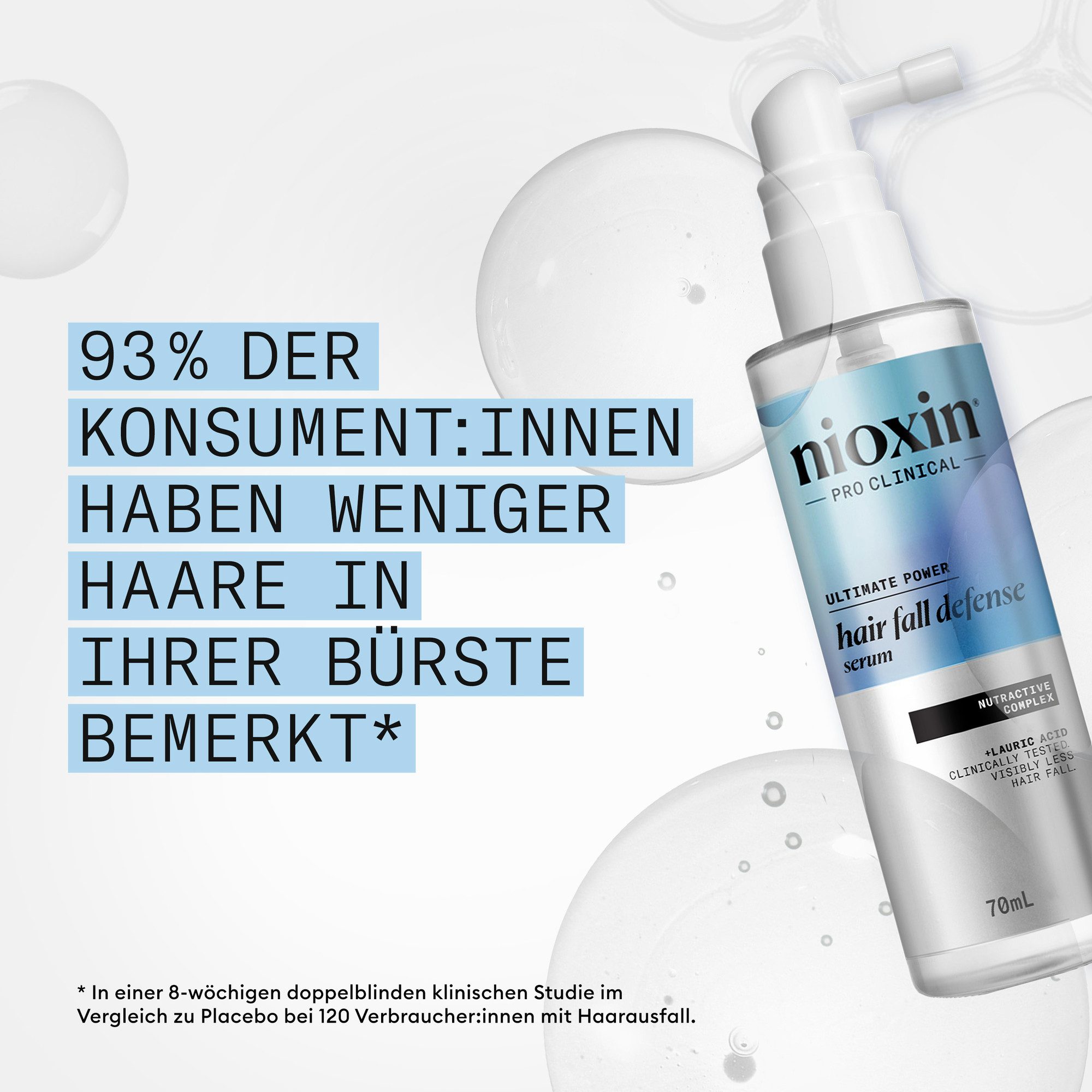Nioxin Kopfhaut-Pflegeserum Hair Fall Defense Serum, Effektiv gegen Haarausfall, Wirkung klinisch nachgewiesen