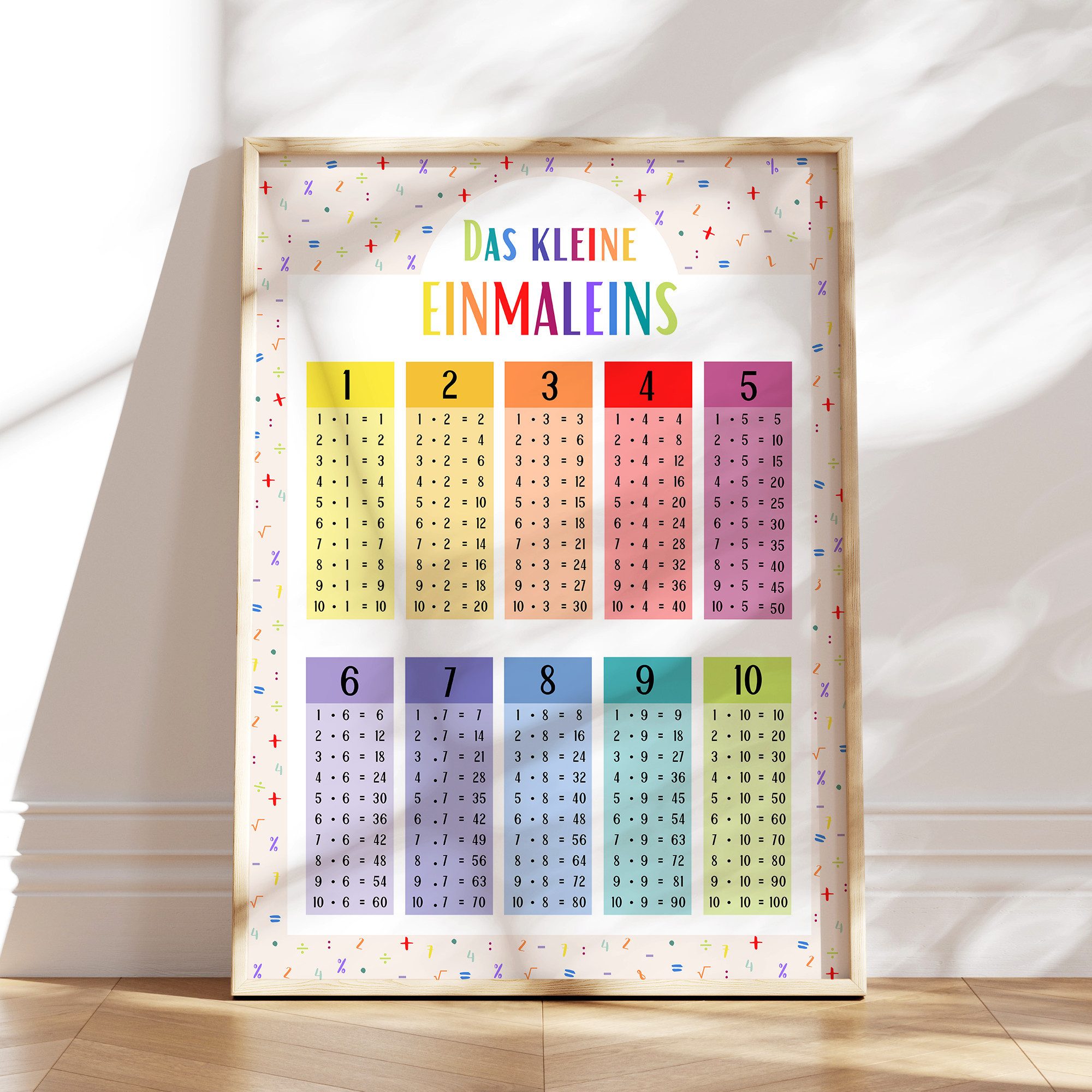 MeinBaby123® Poster 1x1, Einmaleins Trainer, Lernposter Mathematik Grundsch günstig online kaufen