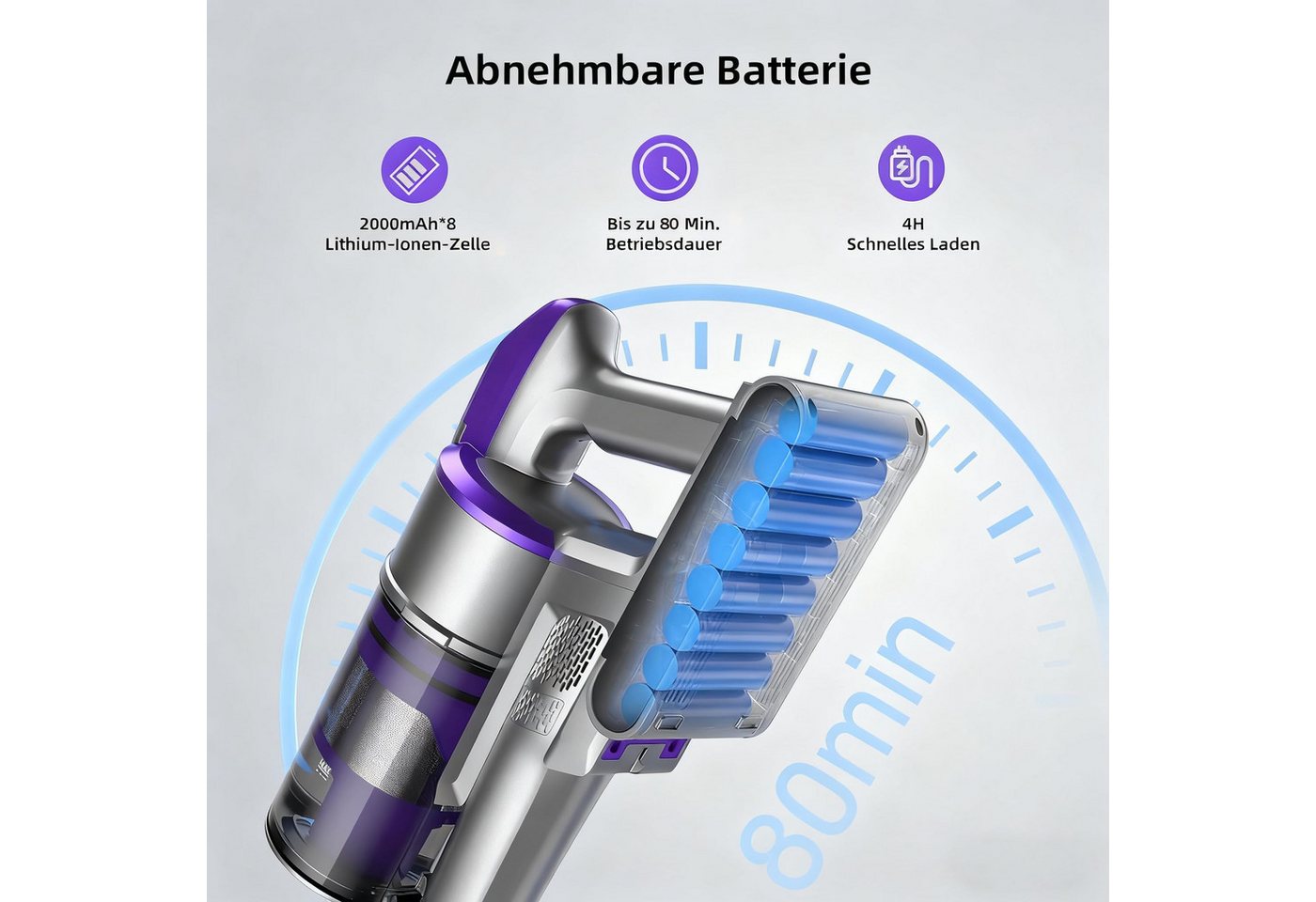 Redkey Hand-und Stielstaubsauger 2026 AkkuStaubsauger 85000Pa/500W/100 Akku-Hand-und Stielstaubsauger, 500 W, mit Beutel, Ultraleiser, kabelloser Stabstaubsauger mit intelligentem Display