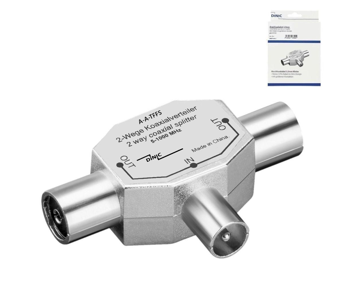 DINIC F-Stecker