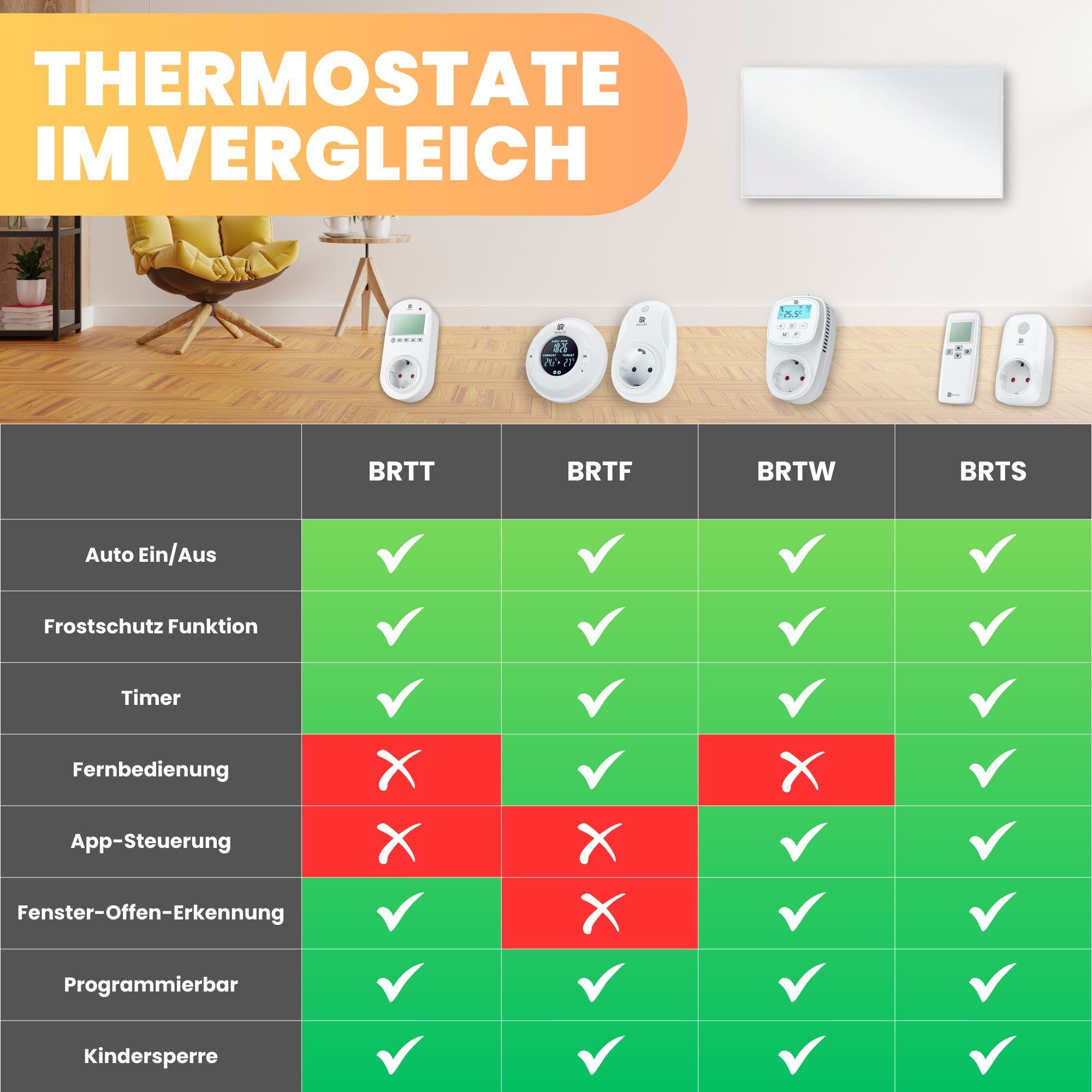 Bringer Infrarotheizung Standgerät, 300-1200 Watt, inkl. Standfüße, 5 Jahre Garantie, TÜV