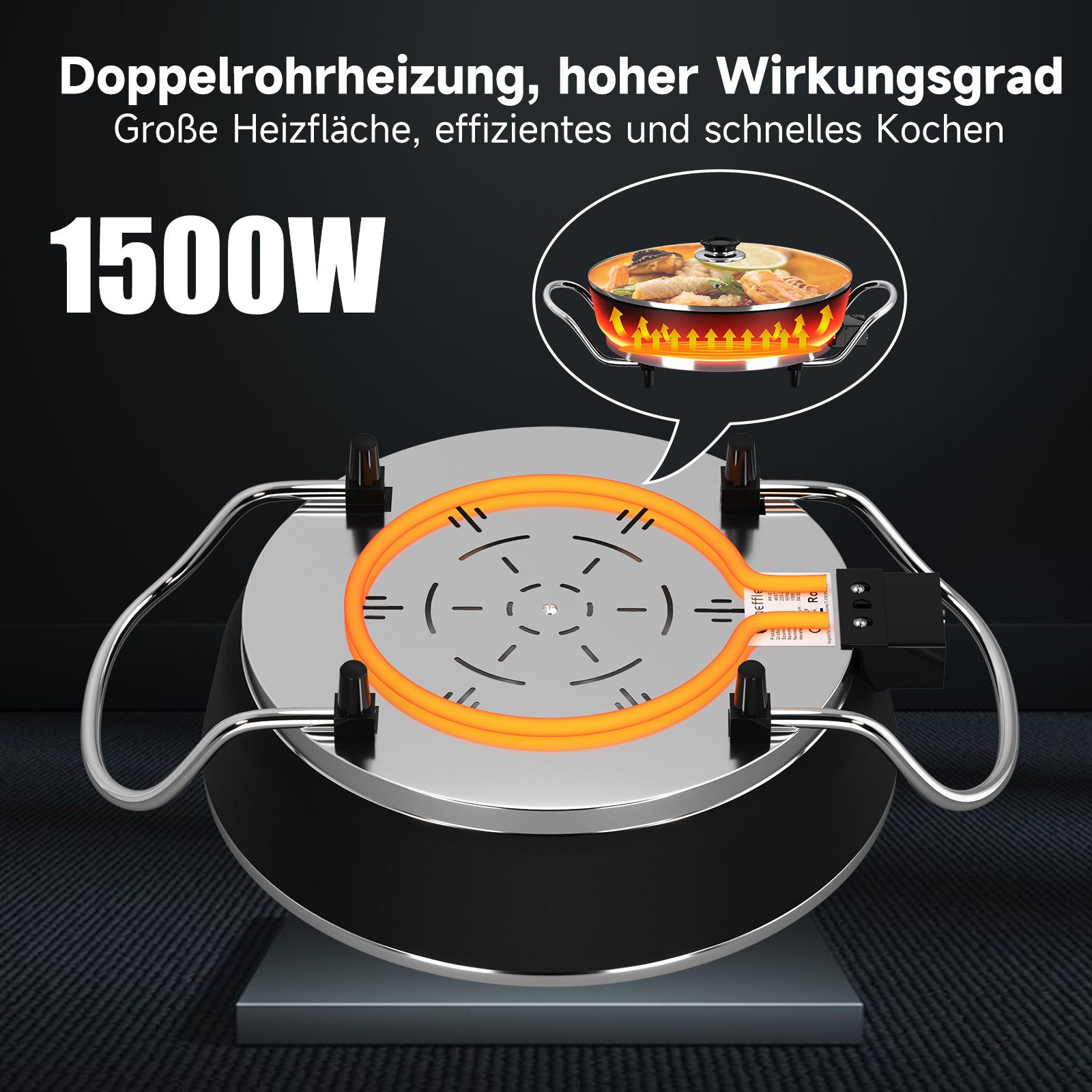 Scheffler Elektrische Pfanne Elektrische pfanne 30/40cm Elektrisch Pizzapfanne mit decke, 1500,00 W, mit Antihaftbeschichtet,5 Einstellbare Temperaturen, 5L/8L/13L