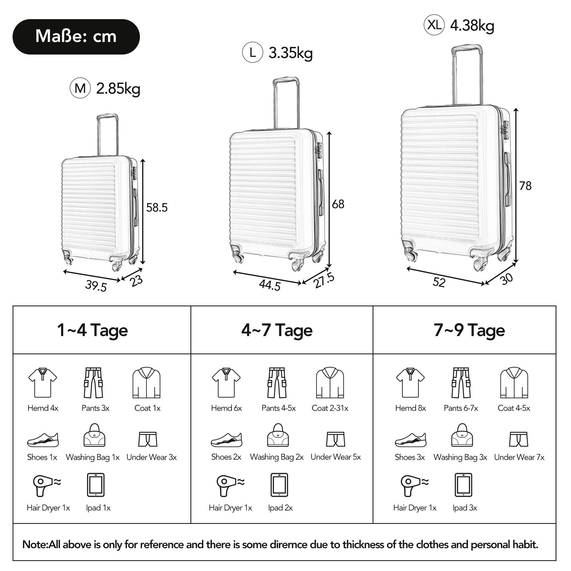 ABS-Material, 4 4 Rollen, Handgepäck Schwarz Rollen, OKWISH 4 (3 TSA Trolleyset Rollen), tlg., Zollschloss,