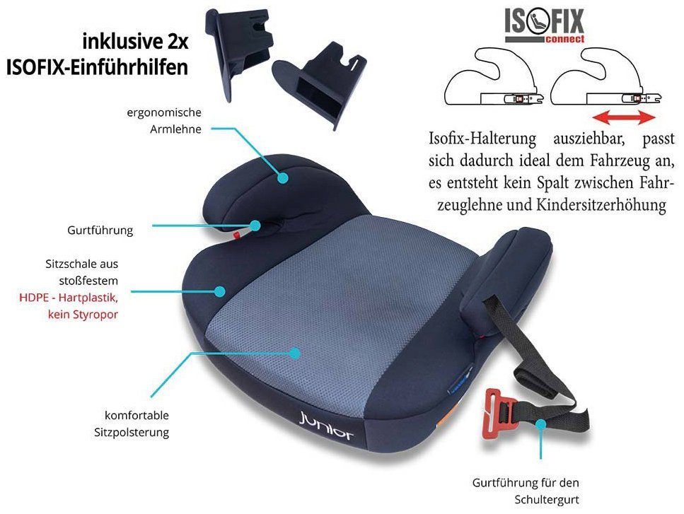 Petex Kindersitzerhöhung bis: Plus ISOFIX 36 kg, Max 152