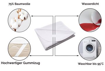 Matratzenauflage ZOLLNER, wasserundurchlässig, 70 x 140 cm, 75% Baumwolle, 25% Polyester, vom Hotelwäschespezialist
