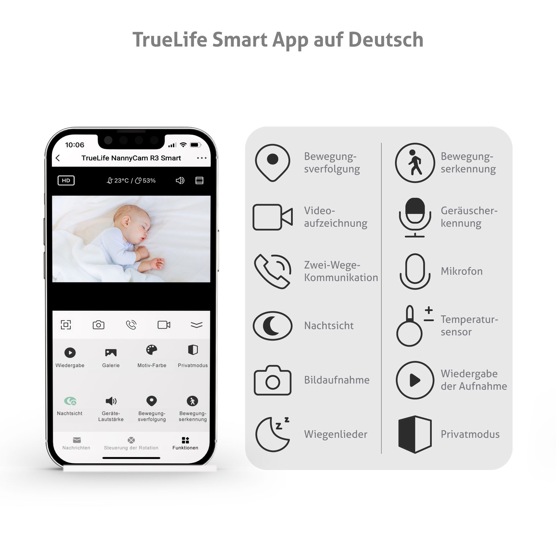 TrueLife Video-Babyphone NannyCam R3 Smart, 1-tlg., Babyeinheit, Klares Full HD-Bild, Unbegrenzte Reichweite, WiFi 2,4 GHz