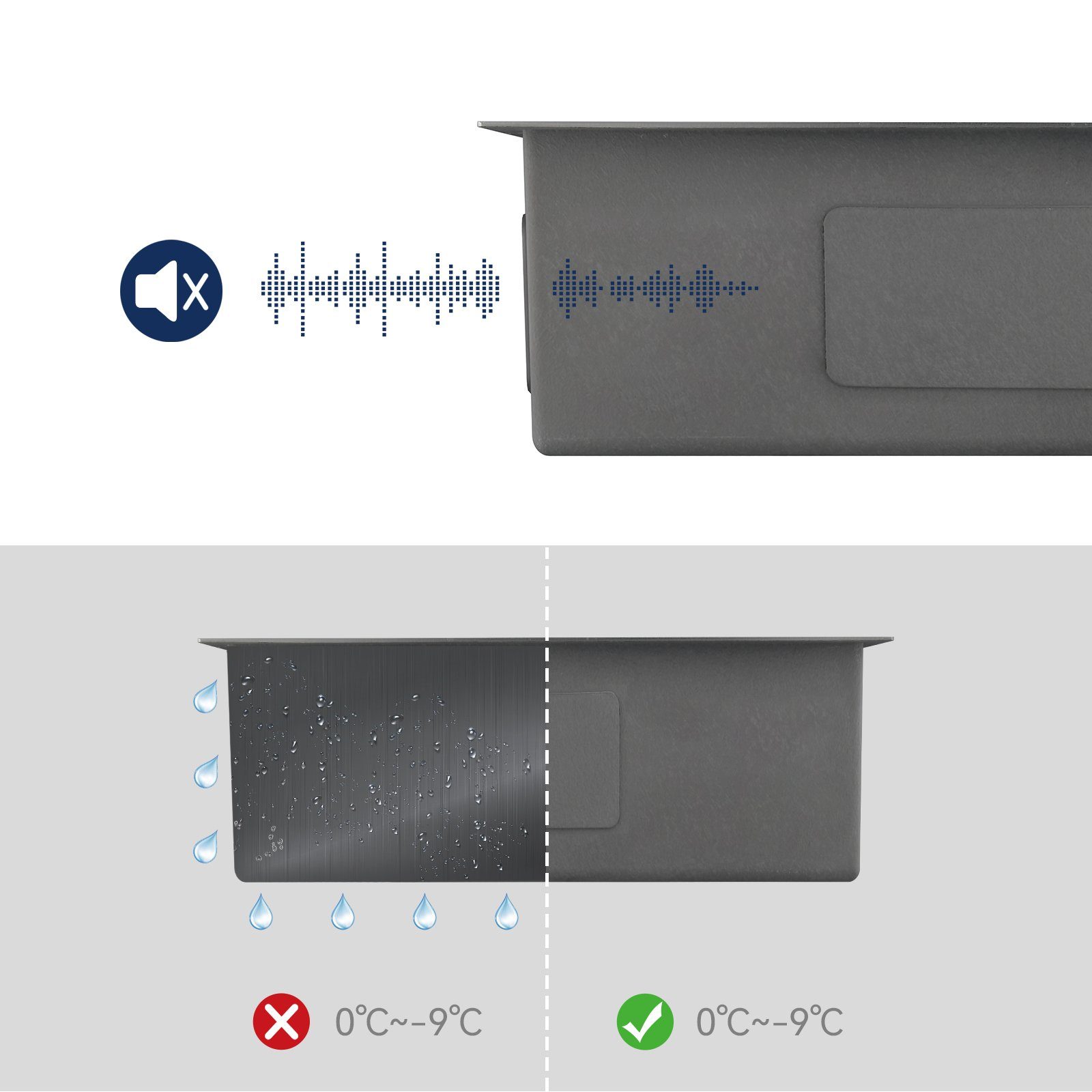 Anthrazit für Unterschrank Einbauspüle cm 65 Küchenspüle Spülbecken Edelstahl Auralum 80 x Eckig Spüle 45cm, ab