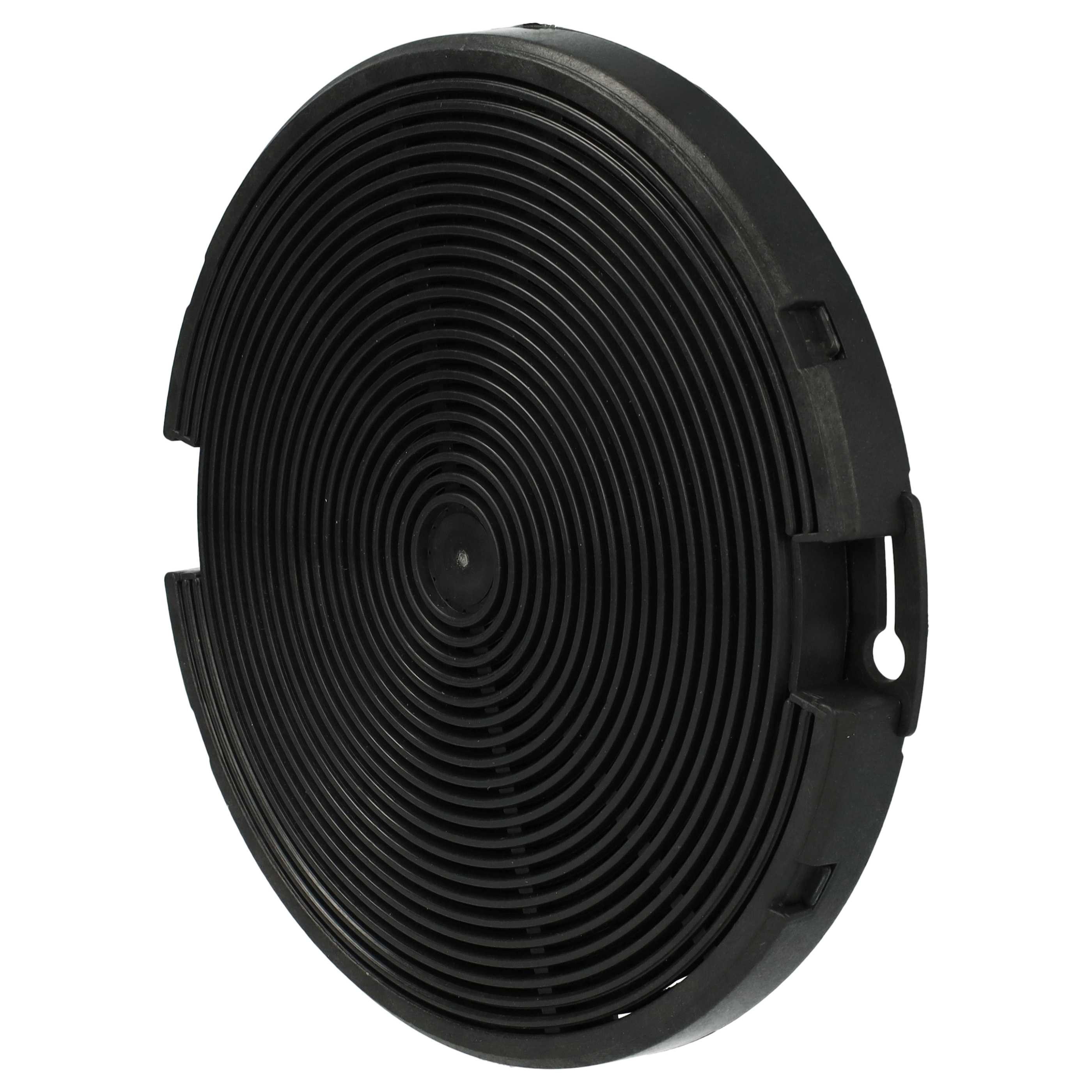 vhbw Aktivkohlefilter passend für Zanussi ZHP637X, ZHP615W, ZHP615X, ZHG713G, ZHG714G, Zubehör für Zanussi ZHP637X ZHP615W ZHP615X ZHG713G ZHG714G ZHG514G