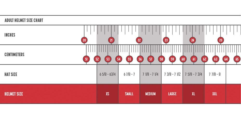 Simpson Motorradhelm Helmet Ece22.06 Speed