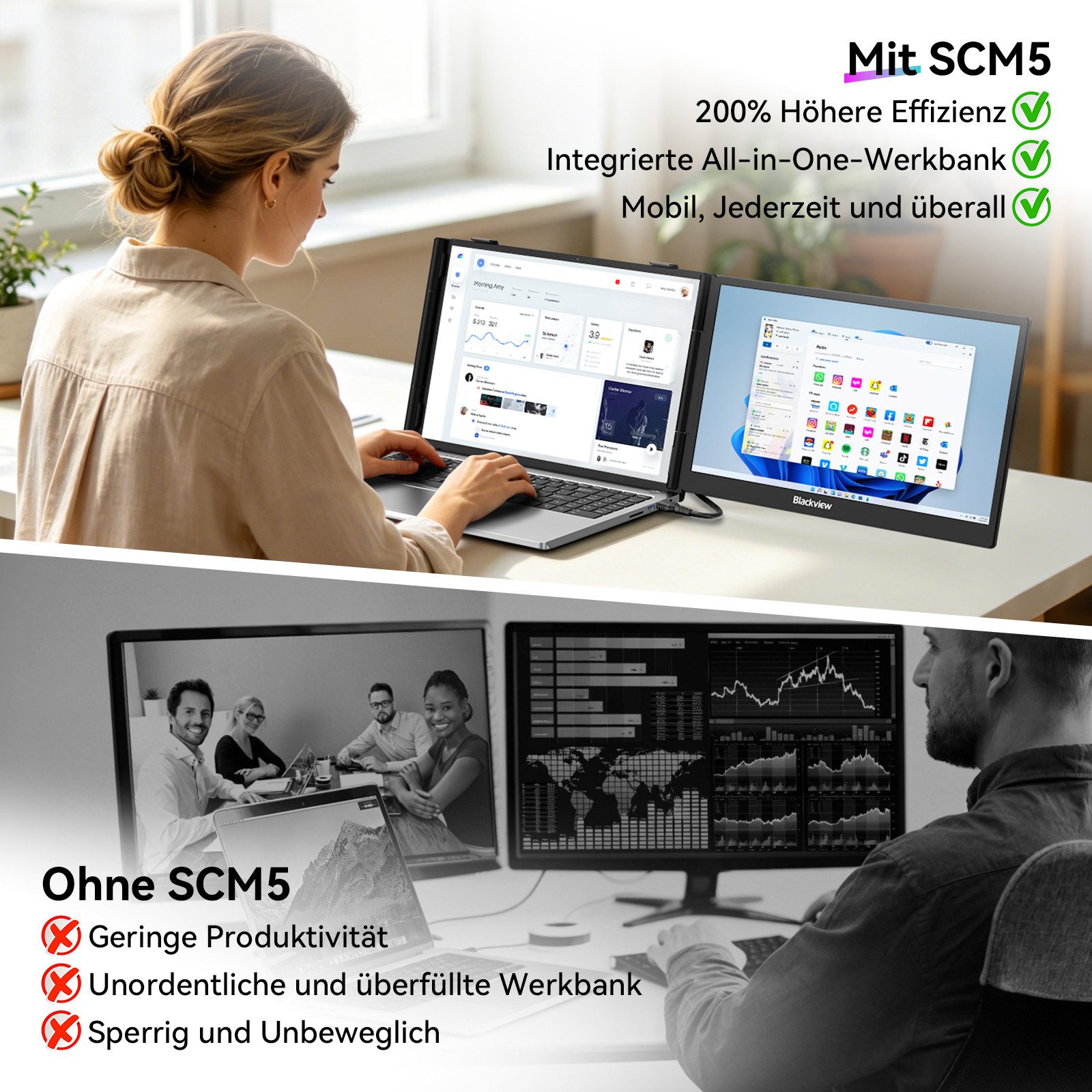 blackview 14" FHD Laptop Bildschirm Erweiterung SCM5, LCD, IPS, augenschonend Portabler Monitor (1920x1080 px, Full HD, IPS, 995g, 180°, 13,3-17,3 Zoll & Windows/Mac/Android/Chrome-Kompatibilität)