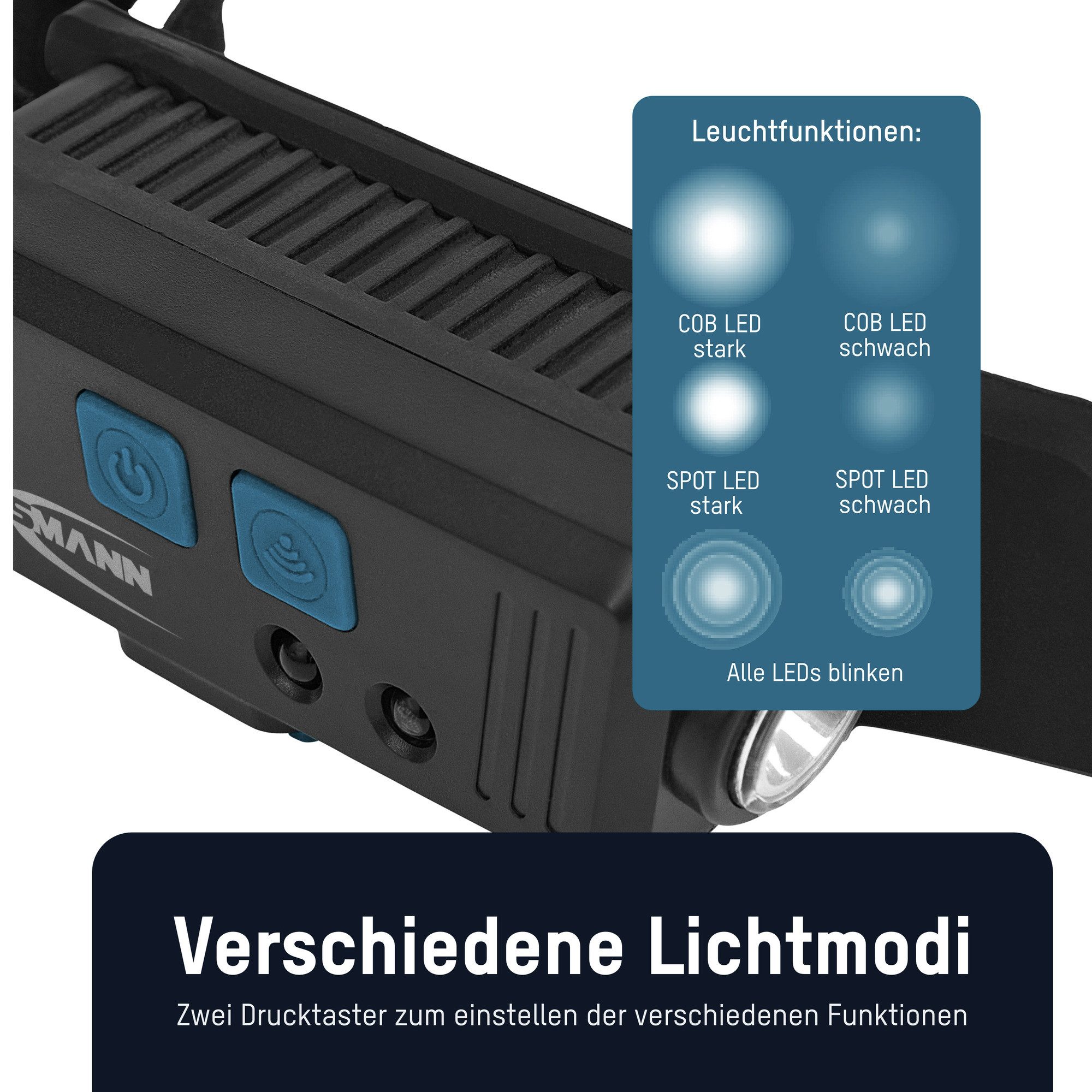 ANSMANN AG LED Stirnlampe LED Stirnlampe, wiederaufladbare Leuchte mit verschiedenen Leuchtmodi