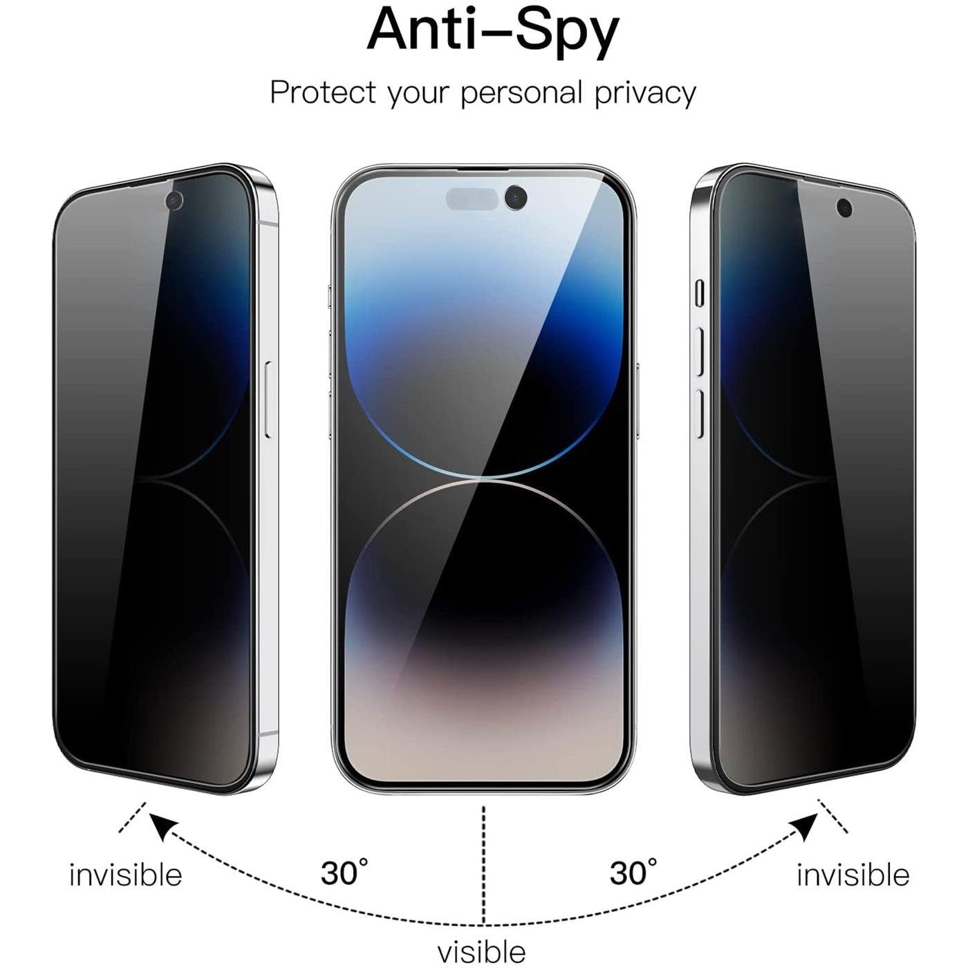 CoolGadget Schutzfolie Sichtschutz Panzerfolie für iPhone 15, (Spar-Set 2in1, Fullscreen), Privacy Fullscreen Glas 2x Anti-Spy Schutzfolie für iPhone 15 Folie