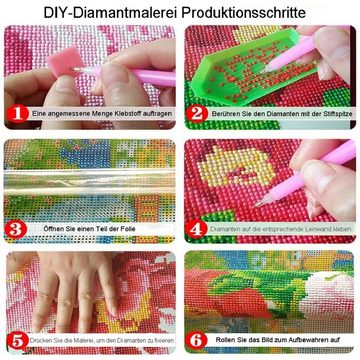 HYTIREBY Kreativset DIY Dekoratives Malset, Gestickter Kreuzstich, Handwerk Leinwand Wanddekoration Löwenzahn