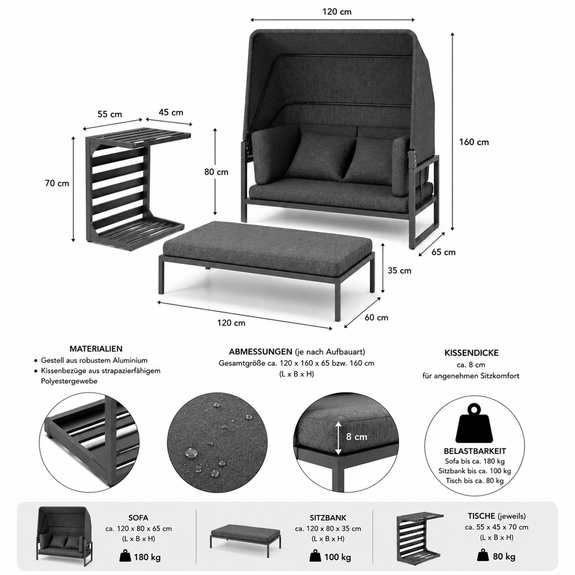 Mucola Strandkorb Relaxinsel mit Dach Gartenliege Aluminium Sonnenliege wetterfest, BxTxH: 160x8x8 cm, (wetterfest, resistent gegen Regen, Salzwasser und intensive Sonneneinstrahlung, 4-tlg., inkl. 2 extra dicke und weiche Kissen inkl. Reißverschluss), 2 Beistelltischen und verstellbarem Sonnendach für angenehmen Schatten