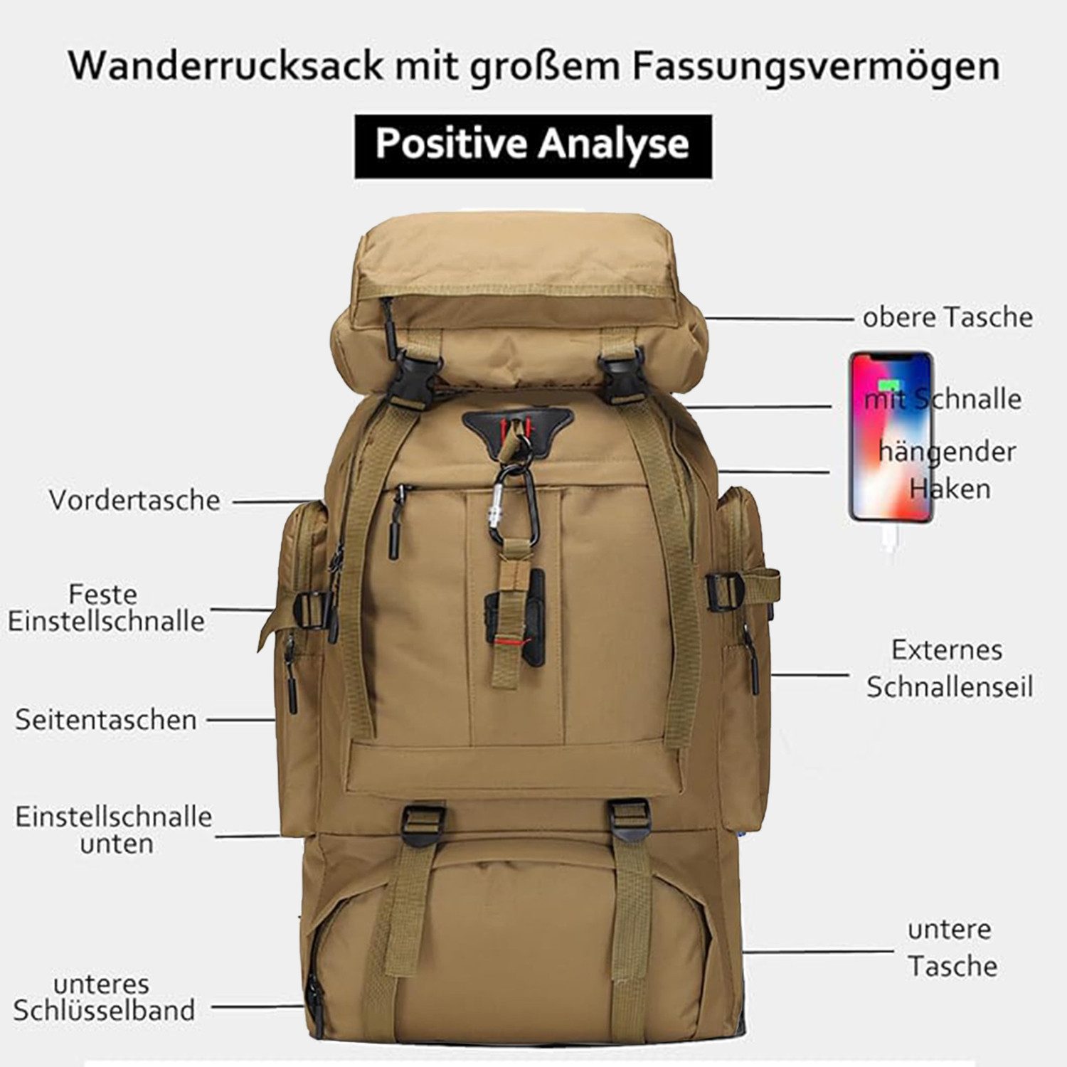 OKWISH Wanderrucksack Reiserucksack Sportrucksack Rucksäcke Taktischer Rucksack Wasserdicht (80L Camping Outdoor leicht Trekkingrucksack, 1-tlg., verstellbarer  – Bild 4 von 5