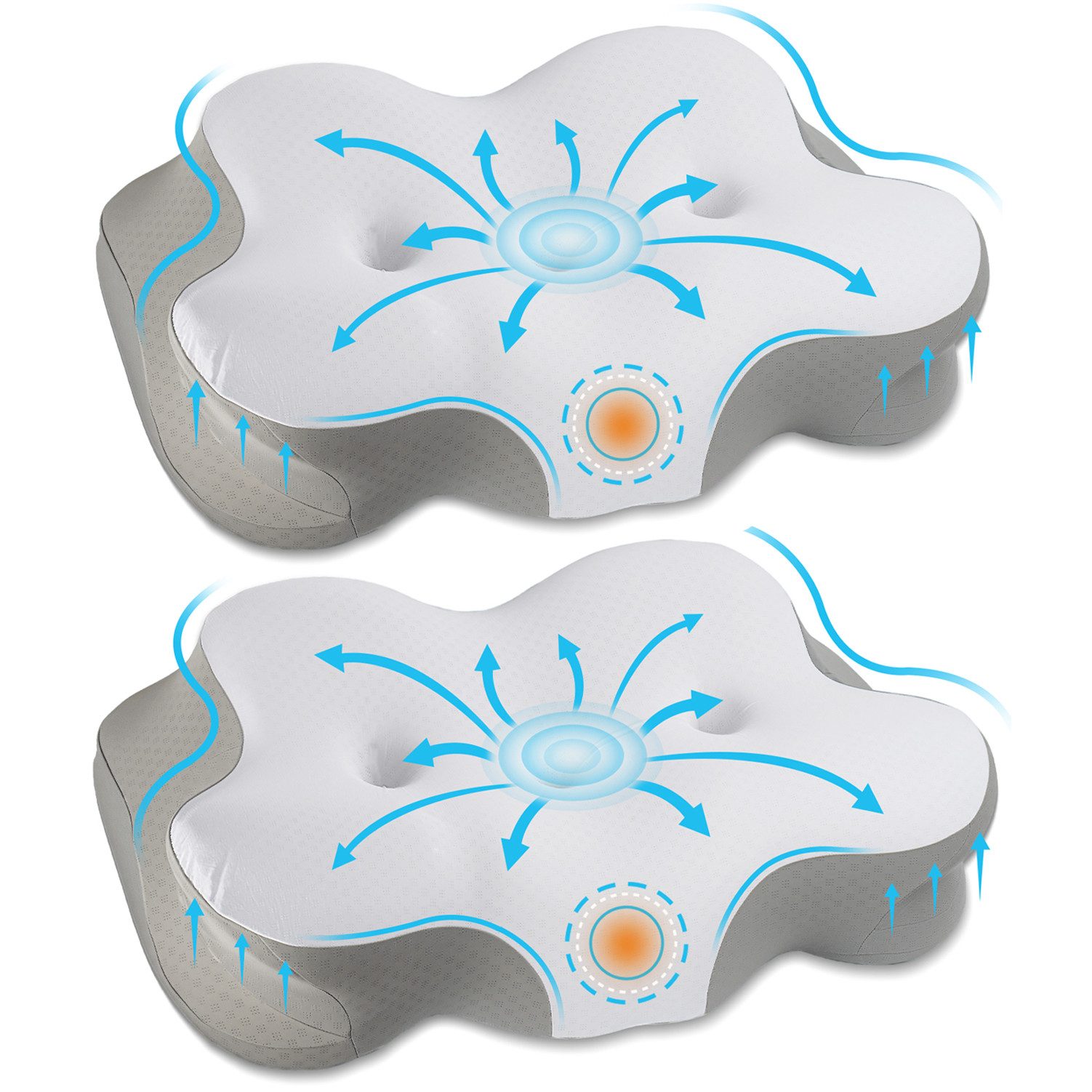Esun Kopfkissen Nackenstützkissen, Kopfkissen Memory Foam, Kissen Seitenschläferkissen, Füllung: Rückstellschaum, Rückenschlafer, Bauchschlafer, Seitenschlafer, Innovatives Design, das nicht auf die Ohren drückt, Kissen für Seiten Rücken & Bauchschläfer, Eisseidenstoff, atmungsaktiv und weich, Ergonomisches pillow 40 x 60