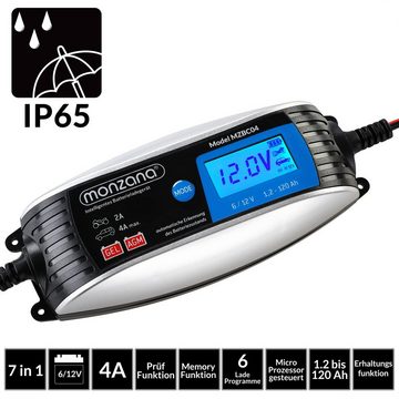 monzana Batterie-Ladegerät (vollautomatisch 6V 12V Auto Motorrad Ladegerät LCD-Bildschirm)