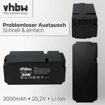 vhbw kompatibel mit Grizzly MR 400, MR 1200, MR 1000, R800 Easy, MR 600 Akku Li-Ion 3000 mAh (25,2 V)