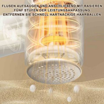 REDOM Fusselrasierer Elektrisch Fusselentferner Stoffrasierer Fussel Entferner Rasierer, 5-Gang LED-Anzeige für Kleidungsstücke alle Textilien 1200 mAh Akku